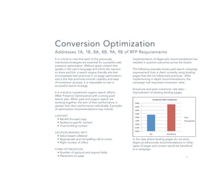 17
Implementation of (Agency)’s recommendations has
resulted in positive outcomes across the board.
The following example shows paid search campaign
improvement from a client currently using landing
pages that did not follow best practices. After
implementing in-depth recommendations, the
campaign had improved conversion rates.
Actual pre and post conversion rate data –
Improvement of existing landing pages:
In the case where landing pages do not exist,
(Agency) will provide recommendations on what
types of pages and content would be beneficial
to a campaign.
Conversion Optimization
Addresses 1A, 1B, 8A, 8B, 9A, 9B of RFP Requirements
It is critical to note that each of the previously
mentioned strategies are essential for successful web
presence optimization. Without great content that
speaks in the user’s language and elicits the reaction
to share and link, a search engine friendly site that
encompasses best practices in on-page optimization,
and a site that promotes smooth usability and ease
of conversion process, it is impossible to own a
successful search strategy.
It is critical to compliment organic search efforts
(Web Presence Optimization) with a strong paid
search plan. When paid and organic search are
working together, the sum of their performance is
greater than their performance individually. Examples
of optimization recommendations may include:
CONTENT
•	Benefit focused copy
•	Audience specific content
•	Trust building content
DECISION MAKING INFO
•	Value based collateral
•	Appropriate and compelling call to action
•	Right number of offers
FORM OPTIMIZATION
•	Number of optional and require fields
•	Placement on page
 