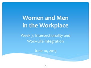 Women and Men
in the Workplace
Week 3: Intersectionality and
Work-Life Integration
June 10, 2015
1
 