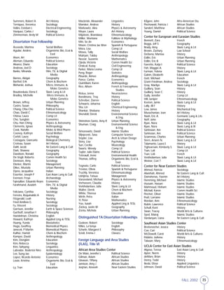 25FALL 2002
Summers, Robert A Art History
Terriquez, Veronica Sociology
Valles, Esteban L Electrical Engineering
Vazquez, Carlos J Sociology
Zimmerman, Arely M Political Science
Dissertation Year Fellowship
Acevedo, Martina Social Welfare
Aguilar, Andres Organismic Bio, Ecol &
Evol
Aisen, Ari Economics
Aleman, Eduardo Political Science
Alvarez, Diane Education
Andreas, Joel D Sociology
Banks, Miranda Film, TV, & Digital
Media
Barnes, Abigai Geography
Barthel, Erik Chem & Biochem
Bleharski, Joshua Micro, Immuno, &
Molec Genetics
Boudovskaia, Elena E Slavic Lang & Lit
Bradley, Michelle Micro Immuno, &
Molec Genetics
Brown, Jeffrey Urban Planning
Castro, Susan Philosophy
Chang, Chia-Che Political Science
Chao, David C Ethnomusicology
Chiesa, Laura Comp Lit
Cho, Sungbin Economics
Chu, Han-Ching Physics & Astronomy
Clemente, Ignasi Anthropology
Cook, Natalie Molec & Med Pharm
Cooney, Kathryn Social Welfare
Corbit, Laura Psychology
Costaguta, Giancarlo Biological Chemistry
Croteau, Susan Art History
Dahl, Jacob Nr Eastern Lang & Cult
Dark, Shawna Geography
Davidson, Ronald Geography
De Vogli, Roberto Comm Health Sci
Denissen, Amy Sociology
Dierker, Martin Management
Dikec, Mustafa Urban Planning
Dyess, Jacqualine Italian
Essertier, Joseph P East Asian Lang & Cult
Evenson, Freya Archaeology
Fajnzylber, Eduardo Reyes Economics
Farahmand, Azadeh Film, TV, & Digital
Media
Feliciano, Cynthia Sociology
Ferreira, Roquinaldo A History
Fitzgerald, Leah Nursing
Fried Amilivia G Sociology
Fu, Vincent Sociology
Garrison, Jennifer Earth & Space Sciences
Garthoff, Jonathan F Philosophy
Handelman, Christina English
Howard, Kathryn Applied Ling & TESL
Huang, Yunda Biostatistics
Hugo, Geoffrey Biomedical Physics
Janecek, P Martin Biomedical Physics
Kalhor, Hamid Chem & Biochem
Kamper, David Anthropology
Kim, Dongbin Education
Kim, Rebecca Sociology
Kim, Sahyang Linguistics
Labrador, Roderick Niro Anthropology
Lee, Sung-Jae Epidemiology
Lopez, Ricardo Antonio Economics
Louie, Kristina Organismic Bio, Ecol &
Evol
Ly, Tran Education
Macbride, Alexander Linguistics
Mansker, Andrea History
Markowitz, Alex Physics & Astronomy
Meyer, Laura Art History
Mijatovic, Branislava Ethnomusicology
Miller, Montana Folklore & Mythology
Min, Se-Jin Economics
Moon, Cristina Jae Won Spanish & Portuguese
Mora, Lisa Comp Lit
Moses, Tally Social Welfare
Mulryan, Tabby Anthropology
Nezzar, Suzanne Mathematics
Ojeda, Victoria Comm Health Sci
Orakcal, Kutay Civil Engineering
Parker, Maria Levina Comp Lit
Peng, Roger Statistics
Plourde, Aimee Anthropology
Ponce, Carlos Economics
Quintiliani, Karen Anthropology
Rice, Alison French & Francophone
Studies
Rickus, Jenna Neuroscience
Rondinone, Troy History
Schreiber, Darren Political Science
Schwartz, Johanna English
Sha, Lin Chemical Engineering
Shankar, Shobana History
Shendell, Derek Environmental Science
& Eng.
Shimshon-Santo, Amy R Urban Planning
Shuman, Craig Environmental Science
& Eng.
Simonowitz, David Islamic Studies
Slijepcevic, Sasa Computer Science
Snyder, Lisa Arch & Urban Design
Story, Lisa Psychology
Sun, Cecilia Musicology
Swartz, Wendy Comp Lit
Taylor, Julie Elaine Political Science
Tetreault, Irene Environmental Health
Thomas, Jeffrey Organismic Bio, Ecol &
Evol
Tognato, Carlo Political Science
Trevino, Olivia Spanish & Portuguese
Truchly, Veronica Ethnomusicology
Ushijima, Tatsuo Management
Vanzeeland, Michael Physics & Astronomy
Verhoeven, Claudia History
Verkholantsev, Julia Slavic Lang & Lit
Walter, Derek Chem & Biochem
White, Theresa Education
Wirth, Petra Italian
Yi, Peter Mathematics
Yoo, Isaiah Applied Ling & TESL
Zackey, Justin W Geography
Zonta, Michela Urban Planning
Distinguished TA Dissertation Fellowships
Gedeon, Robert Sociology
Miles, La’tonya English
Scharle, Margaret E Philosophy
Scioli, Emma J Classics
Foreign Language and Area Studies
(FLAS), Title VI
African Area Studies Center
De Maio, Jennifer L Political Science
Gilman, Adam African Studies
Gleason, Tiffany African Studies
Jamison, Amy J African Studies
Joejrian, Anoosh Near Eastern Studies
Kilgore, John Afro-American Stu
Piechowski, Patricia J African Studies
Sanderl, Matthew African Studies
Young, Daniel Political Science
Center for European and Eurasian Studies
Bennett, Zara French
Boggs, Jeff S Geography
Brady, Amy Slavic Lang & Lit
Brown, Zachary Law School
DeSiena, Marissa History
Eidlin, Eric Urban Planning
Eidlin, Eric B Urban Planning
Favretto, Katja I Political Science
Fish, Maggie A. History
Furman, Yelena Slavic Lang & Lit
Galvin, Elizabeth Education
Gott, Michael French
Grant-Friedman, Andrea Sociology
Gray, Marilyn Slavic Lang & Lit
Guillory, Sean History
Guillory, Sean C History
Gully, Jennifer Comp Lit
Hill, Juniper Ethnomusicology
Keeton, Jamie Slavic Lang & Lit
Lally, Jill F History
Lew, James Mechanical Eng
Murachanian, Jean Art History
Nash, Eric A. Germanic Lang & Lits
Neff, John Geography
Ryan, Nora Slavic Lang & Lit
Ryan, Nora Slavic Lang & lit
Sarkissian, Ani Political Science
Sarkissian, Ani Political Science
Sciammas, Charles Urban Planning
Stern, Ariann N. Slavic Lang & Lit
Talamante, Laura E History
Tighearnain, Kimberly S Slavic Lang & Lit
Tsan, Loli Comp Lit
Tsan, Loli French
Verkholantsev, Julia Slavic Lang & Lit
Weiner, Cori T Slavic Lang & Lit
Center for Near Eastern Studies
Ahmed, Patricia Sociology
Alwishah, Ahmed Nr Eastern Lang & Cult
Damshenas, Yasmin Art History
Flemming, Michael Islamic Studies
Hussain, Hassan Islamic Studies
Mahmoud, Hisham Islamic Studies
Michail, Karen Comm Health Sci
Pinchot, Oliver Islamic Studies
Pratt, Lorraine Islamic Studies
Riordan, Ann Ethnomusicology
Rubin, Lawrence Political Science
Schull, Kent History
Swan, Tracey World Arts & Cultures
Syed, Mairaj Islamic Studies
Vardanyan, Liana Nr Eastern Lang & Cult
Southeast Asian Studies Center
Breiteneicher, Jessica History
Coe, Cari Political Science
McDowell, Carol World Arts & Cultures
Poblete, JoAnna History
Talusan, Mary Ethnomusicology
UCLA Center for East Asian Studies
Algoso, Teresa East Asian Lang & Cult
Apter, Norm History
deMare, Brian History
Henry, Todd History
Ikeda, Elissa Applied Linguistics
Johnson, David Political Science
 