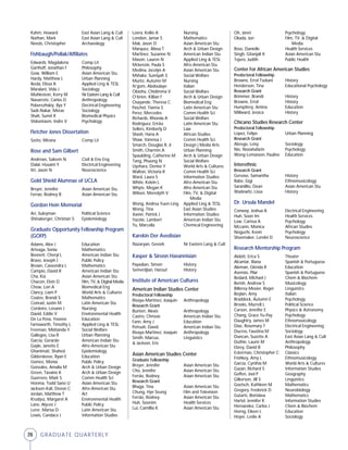 26 GRADUATE QUARTERLY
Kahm, Howard East Asian Lang & Cult
Nathan, Mark East Asian Lang & Cult
Needs, Christopher Archaeology
Fishbaugh/Pollak/Affiliates
Edwards, Magdalena Comp Lit
Garthoff, Jonathan F Philosophy
Gow, William E Asian American Stu
Hardy, Matthew L Urban Planning
Ikeda, Elissa A Applied Ling & TESL
Maralani, Vida J Sociology
Muhlestein, Kerry M Nr Eastern Lang & Cult
Navarrete, Carlos D Anthropology
Poberezhskiy, Ilya Y Electrical Engineering
Sadi-Nakar, Merav Sociology
Shah, Sumit K Biomedical Physics
Viskontasm, Indre V Psychology
Fletcher Jones Dissertation
Szeto, Mirana Comp Lit
Rose and Sam Gilbert
Andrews, Saleem N Civil & Env Eng
Dalal, Husaini Y Electrical Engineering
Itri, Jason N Neuroscience
Gold Shield Alumnae of UCLA
Breyer, Jennifer Asian American Stu
Ferrao, Rodney B Asian American Stu
Gordon Hein Memorial
Ari, Suleyman Political Science
Shinaberger, Christian S Epidemiology
Graduate Opportunity Fellowship Program
(GOFP)
Adams, Alex J Education
Arteaga, Sonia Mathematics
Bennett, Cheryl L American Indian Stu
Bravo, Joseph J Public Policy
Brown, Cassondra L Mathematics
Campio, David R American Indian Stu
Cha, Kia Asian American Stu
Chacon, Elvin D Film, TV, & Digital Media
Chow, Lori A Biomedical Eng
Clancy, Liam P World Arts & Cultures
Coates, Brandi S Mathematics
Conrad, Justin M Latin American Stu
Cordeiro, Leeann J Nursing
David, Eddie V Environmental Health
De La Pena, Yvonne Education
Farnsworth, Timothy L Applied Ling & TESL
Freeman, Mishanda Y Social Welfare
Gallegos, Lisa R Urban Planning
Garcia, Gerardo American Indian Stu
Gayle, Janette E Afro-American Stu
Ghanimati, Shahed Epidemiology
Gildersleeve, Ryan E Education
Gomez, Monia Public Policy
Gonzales, Amalia M Arch & Urban Design
Green, Tavaine K Arch & Urban Design
Guerrero, Mark S Comm Health Sci
Honma, Todd Sano U Asian American Stu
Jackson-Kali, Devon C Afro-American Stu
Jordan, Matthew T Art
Krudysz, Margaret A Environmental Health
Lane, Alycee J Public Policy
Lerer, Marisa D Latin American Stu
Lewis, Candace J Information Studies
Loera, Kellie A Nursing
London, Jamar S Mathematics
Mak, Jason D Asian American Stu
Marquez, Alissa T Arch & Urban Design
Martinez, Suzanne N American Indian Stu
Mason, Lauren N Applied Ling & TESL
Mckenzie, Paula S Afro-American Stu
Medina, Jocelyn A Asian American Stu
Mshaka, Sumiyah S Social Welfare
Muntz, Autumn M Nursing
N’gom, Abdoulaye Italian
Obioha, Chidimma V Social Welfare
O’brien, Killian F Arch & Urban Design
Osayande, Theresa C Biomedical Eng
Paschel, Tianna S Latin American Stu
Perez, Mercedes Comm Health Sci
Richards, Rhonda A Social Welfare
Rodriguez, Ericka Latin American Stu
Sellers, Kimberly D Law
Shash, Hana A African Studies
Shaw, Vanessa J Comm Health Sci
Smarch, Douglas R, Jr Design | Media Arts
Smith, Charmin A Urban Planning
Spaulding, Catherine M Arch & Urban Design
Tang, Phuong N Social Welfare
Uyehara, Denise Y World Arts & Cultures
Walton, Victoria R Comm Health Sci
Ward, Laura S Information Studies
White, Kelvin L Afro-American Stu
Whyte, Megan K Afro-American Stu
Wilson, Meredyth V Film, TV, & Digital
Media
Wong, Andrea Yuen-Ling Applied Ling & TESL
Wong, Tina East Asian Studies
Xavier, Patrick J Information Studies
Yazziie, Lambert American Indian Stu
Yu, Marcella Chemical Engineering
Karekin Der Avedisian
Nazaryan, Gevork Nr Eastern Lang & Cult
Kasper & Siroon Havannisian
Payaslian, Simon History
Semerdjian, Harout History
Institute of American Cultures
American Indian Studies Center
Predoctoral Fellowship
Rivaya-Martinez, Joaquin Anthropology
Research Grant
Bunten, Alexis Anthropology
Castro, Chrissie American Indian Stu
Fann, Amy J Education
Petrush, David American Indian Stu
Rivaya-Martinez, Joaquin Anthropology
Smith, Marcus, Linguistics
& Jackson, Eric
Asian American Studies Center
Graduate Fellowship
Breyer, Jennifer Asian American Stu
Cho, Jennifer Asian American Stu
Ferrão, Rodney Asian American Stu
Research Grant
Bhaga, Tina Asian American Stu
Chung, Hye Seung Film and Television
Ferrão, Rodney Asian American Stu
Huh, Soonim Health Services
Lui, Camillia K Asian American Stu
Oh, Janet Psychology
Okada, Jun Film, TV, & Digital
Media
Rose, Danielle Health Services
Singh, Gitanjali K Asian American Stu
Tejero, Judith Public Health
Center For African American Studies
Predoctoral Fellowship
Browne, Errol Tsekani History
Henderson, Tina Educational Psychology
Research Grant
Brimmer, Brandi History
Browne, Errol History
Humphrey, Amina Education
Millward, Jessica History
Chicano Studies Research Center
Predoctoral Fellowship
Lopez, Felipe Urban Planning
Research Grant
Abrego, Leisy Sociology
Niv, Nooshafarin Psychology
Wong-Lemasson, Pauline Education
Interethnic
Research Grant
Gervase, Samantha History
Rabe, Gigi Ethnomusicology
Saranillio, Dean Asian American Stu
Wadewitz, Lissa History
Dr. Ursula Mandel
Conway, Joshua A Electrical Engineering
Huh, Soon Im Health Services
Low, Carissa A Psychology
Mccann, Monica African Studies
Noguchi, Kevin Psychology
Shoemaker, Lorelei D Neuroscience
Research Mentorship Program
Abbitt, Erica S Theater
Alcantar, Iliana Spanish & Portuguese
Aleman, Glenda R Education
Asensio, Pilar Spanish & Portuguese
Bedard, Michael J Chem & Biochem
Berish, Andrew S Musicology
Billerey-Mosier, Roger Linguistics
Boylan, Amy Italian
Braddock, Autumn E Psychology
Brooks, Murrell L Political Science
Carson, Jennifer E Physics & Astronomy
Chang, Grace Yu-Pay Psychology
Daughtry, James M Ethnomusicology
Diaz, Rosemary T Electrical Engineering
Ducros, Faustina M Sociology
Duncan, Suzette A East Asian Lang & Cult
Duthie, Laurie M Anthropology
Ebrey, David B Philosophy
Eckerman, Christopher C Classics
Frishkey, Amy L Ethnomusicology
Garcia, Cynthia M World Arts & Cultures
Gazan, Richard S Information Studies
Geffen, Joel P Geography
Gilkerson, Jill S Linguistics
Goetsch, Kathleen M Mathematics
Gregory, Frederick D Neurobiology
Gutarts, Borislava Mathematics
Hartel, Jennifer K Information Studies
Hernandez, Carlos J Chem & Biochem
Horng, Eileen L Education
Hoyer, Leslie A Sociology
 