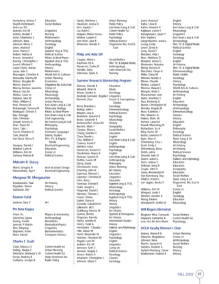 27FALL 2002
Humphrey, Amina Y Education
Huynh-Hohnbaum, Social Welfare
Anh-Luu Thi
Jackson, Eric M Linguistics
Jenkins, Beulah Y Nursing
Jetter, Madeleine E Mathematics
Johnson, Ilana Anthropology
Johnson, Maria C Sociology
Jones, Andrea F English
Jones, Nancy E Applied Ling & TESL
Kellam, Marisa A Political Science
Kesner, Amanda L Molec & Med Pharm
Koenig, Christopher J Applied Ling & TESL
Lenert, Michael P Anthropology
Lopez Denis, Adrian History
Lucas, Julia S Mathematics
Marasigan, Christine R World Arts & Cultures
Matsuoka, Martha M Urban Planning
Mckee, Douglas M Economics
Morris, Aaron K OrganismicBio,Ecol&Evol
Murray-Roman, Jeannine Comp Lit
Musca, Lisa An Musicology
Niebur, Louis Jo Musicology
Palaskas, Sara M Archaeology
Pitkin, William C Urban Planning
Post, Theresa M East Asian Lang & Cult
Rickabaugh, Tammy M Molecular Biology
Rodriguez, Chester E Molec & Med Pharm
Ryu, Youngju East Asian Lang & Cult
Sam, Christian Civil Engineering
Smoak, Jeremy D Nr Eastern Lang & Cult
Starr, Dawn M Philosophy
Story, Tyler J Psychology
Torres, Charlton G Germanic Languages
Turk, Jihad M Islamic Studies
Van Borst, Sierra K Film, TV, & Digital
Media
Vasquez, Daniel J Electrical Engineering
Waldorf, Lynn A Education
Williams, Erin M Comp Lit
Zamora, Patricia R Political Science
Malcolm R. Stacey
Marin, Gregory B Arch & Urban Design
Poberezhskiy, Ilya Y Electrical Engineering
Mangasar M. Mangasarian
Koudounaris, Paul Art History
Payaslian, Simon History
Sarkissian, Ani Political Science
Paulson Fund
Jordeno, Sara V Art
Phi Beta Kappa
Chen, Yu Physics & Astronomy
Clemente, Ignasi Anthropology
Huang, Yunda Biostatistics
Janecek, P Martin Biomedical Physics
Kim, Sahyang Linguistics
Klapstein, Kevin Biomathematics
Mani, Murali Computer Science
Charles F. Scott
Cook, Rebecca S Comm Health Sci
Dabby, Nadya C Urban Planning
Distefano, Anthony S, III Comm Health Sci
Ferrao, Rodney B Asian American Stu
Guihama, Jocelyn A Public Policy
Hardy, Matthew L Urban Planning
Hausman, Jessica V Public Policy
Kim, Sophia J East Asian Lang & Cult
Liu, Karin C Comm Health Sci
Magula, Maria-Teresa Public Policy
Molina, Ludwin E Psychology
Von Stein, Jana K Political Science
Wideman, Natalia K Organismic Bio, Ecol &
Evol
Philip and Adia Siff
Carpiac, Maria L Social Welfare
Kaufman, Eli A Film, TV, & Digital Media
Navarrete, Carlos D Anthropology
Sorbille, Selva Latin American Stu
Valeriano, Sylvia A Nursing
Summer Research Mentorship Program
Aleman, Glenda R Education
Alhadeff, Brian A Music
Alvear, Sandra A Sociology
Andrade Gonzalez, Argelia E Linguistics
Bennett, Zara French & Francophone
Studies
Berry, Brandon L Sociology
Bishop, John F Ethnomusicology
Blaydes, Lisa A Political Science
Braddock, Autumn E Psychology
Bravo, Gwyneth R Musicology
Breiteneicher, Jessica M History
Burnett, Mark T Geography
Carpiac, Maria L Social Welfare
Chang, Gordon C Education
Chao, Noelle L English
Chu, William P East Asian Lang & Cult
Cooney, Kevin P English
deFelice, Leisa Anthropology
Demertzis, Kristen H Psychology
Dieckmann, Royce A English
Duncan, Suzette A East Asian Lang & Cult
Duthie, Laurie M Anthropology
Ebrey, David Philosophy
Ehrenfeucht, Irena Urban Planning
Emerling, John A Art History
Espinoza, Manuel L Education
Esposito, Christina M Linguistics
Fann, Amy J Education
Favareau, Donald F Applied Ling & TESL
Feder, Joseph L Musicology
Fitzgerald, David S Sociology
Flamson, Thomas J Anthropology
Frazier, Stefan Applied Ling & TESL
Galvin, Fiona A History
Gerardo, Galadriel M History
Gilkerson, Jill S Linguistics
Goldberg, Patricia M Art History
Gomez, Benito Spanish & Portuguese
Grigorian, Ramela Art History
Hartel, Jennifer K Information Studies
Henry, Todd A History
Hernandez , Claudia J Folklore and Mythology
Hills, Alison M English
Hurst, Alexander M Linguistics
Hutman, Theodore M Psychology
Itagaki, Lynn M English
Jackson, Eric M Linguistics
Jameson, Seth C Comp Lit
Jamison, Angela S Political Science
Jansen, Robert S Sociology
Johanson, Christopher J Classics
Johnson, Maria C Sociology
Jones, Andrea F English
Kafka, Linus B History
Kahm, Howard H East Asian Lang & Cult
Kajikawa, Loren Y Musicology
Kandybowicz, Jason T Linguistics
Kim, Sophia J East Asian Lang & Cult
Langenbucher, Jessica Archaeology
Leong, Lindy Film, TV, & Digital Media
Linzer, Drew A Political Science
Long, David T English
Maralani, Vida J Sociology
Marr, Matthew D Sociology
Masland, James G English
Medvedev, Natasha Art History
Meng, Victoria H Film, TV, & Digital Media
Merchant, Tanya H Ethnomusicology
Miller, Dana M Public Health
Milman, Noriko S Sociology
Mineo, Claudia History
Molina, Ludwin E Psychology
Monroe, Raquel L World Arts & Cultures
Morgan, Anya C Anthropology
Murachanian, Jean Art History
Naito, Jonathan T English
Nao, Kimberly G Education
Needs, Christopher M Archaeology
Nonaka, Angela M Anthropology
Noss, Kathleen, J Ethnomusicology
Pike, Maurice D Classics
Pollard, Mark, W History
Portnoi, Laura M Education
Powell, Manushag N English
Richardson, Ira A Philosophy
Riley, Kevin, W Sociology
Rubin, Lawrence P Political Science
Ryan, Nora K Slavic Lang & Lit
Scheinberg, Erica J Musicology
Scott, Emily E Art History
Shtromberg, Elena Art History
Smith, Lahra Political Science
Smurda, Julie D Psychology
Staten, JoAnn L Folklore and Mythology
Stern, Joshua C Education
Stillman, Jamy A Education
Teeple, John H Geography
Tynes, Brendesha M Education
Van Batenburg Clay Social Welfare
Vitalich, Kristin L Slavic Lang & Lit
von Lippke, Ilonka S Organismic Bio, Ecol &
Evol
Williams, Erin M Comp Lit
Wingard, Leslie E English
Winther, Jennifer A Sociology
Wong, Pauline Education
Woodworth, Griffin M Musicology
Will Rogers Memorial
Bingham Mira, Consuelo Social Welfare
Hayward, Katharine A Comm Health Sci
Lew, Hui Xin Ann-Marie Psychology
UCLA Faculty Women’s Club
Aelony, Shana R A Urban Planning
Edwards, Magdalena Comp Lit
Johnson, Ilana Anthropology
Martin, Sacha M K Social Welfare
Sanders, Heather K Nursing
Sarfatti-Piterberg, Tamar History
Wolfenstein, Gabriel K History
 