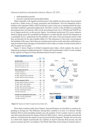 • rapid population growth;
• excessive internal and external debt burden.
Others especially with regards to infrastructure is the inability for these many of government
to provide a stable source of energy generation and distribution. This has hampered small a
medium scale enterprise SMEs which would have gone a long way in entrepreneurial develop-
ment that would have generated employment. The above reason is why all efforts at sustainable
development have not had any effect on the prevailing poverty level. NEEDS and NAPEP are
yet to impact positively on the poverty figures. Government and private [22] sector initiative
aimed at taking action for sustainable development is evident that the need for development on
a sustainable level is understood, but the problem with some of this government action is that
they are basically for the sake of public affairs [1]. This statement is a fact when viewed against
the backdrop of the cases where there are seeming action and no results and when confirmed cor-
rupt government load web pages of information with no data on results of achievements [40] or
only on paper not in reality.
Figure 12 shows Nigeria in Global Competitiveness Index, which explains the status of
Nigerian government in implementing the 12 pillars and its performance which is weak compare
to the capacity of Nigeria in being abundant natural resource country.
These three countries under focus Nigeria, Iraq and Hungary are classified as countries de-
pending on foreign aid. The difference among these countries is in how it is utilized. Global
Outlook 2014 on Aid concluding remarks says; the quantity of aid a country receives is not the
only factor that determines the impact of that aid. Other factors, such as aid quality and national
policies, will determine the impacts of aid on growth and development. Though, aid can be seen
as a short term support economically for countries in need to alleviate their poverty rate and
pursue economic growth. According to The World Atlas Data in the listing of countries that re-
107Актуальні проблеми міжнародних відносин. Випуск 129. 2016
Figure 12. Nigeria in Global Competitiveness Index [63].
 