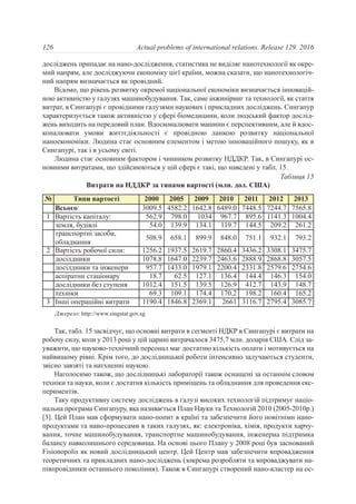 досліджень припадає на нано-дослідження, статистика не виділяє нанотехнології як окре-
мий напрям, але досліджуючи економіку цієї країни, можна сказати, що нанотехнологіч-
ний напрям визначається як провідний.
Відомо, що рівень розвитку окремої національної економіки визначається інновацій-
ною активністю у галузях машинобудування. Так, саме інжиніринг та технології, як стаття
витрат, в Сингапурі є провідними галузями наукових і прикладних досліджень. Сингапур
характеризується також активністю у сфері біомедицини, коли людський фактор дослід-
жень виходить на передовий план. Вдосконалювати машини є перспективним, але й вдос-
коналювати умови життєдіяльності є провідною ланкою розвитку національної
наноекономіки. Людина стає основним елементом і метою інноваційного пошуку, як в
Сингапурі, так і в усьому світі.
Людина стає основним фактором і чинником розвитку НДДКР. Так, в Сингапурі ос-
новними витратами, що здійснюються у цій сфері є такі, що наведені у табл. 15.
Так, табл. 15 засвідчує, що основні витрати в сегменті НДКР в Сингапурі є витрати на
робочу силу, коли у 2013 році у цій царині витрачалося 3475,7 млн. доларів США. Слід за-
уважити, що науково-технічний персонал має достатню кількість оплати і мотивується на
найвищому рівні. Крім того, до дослідницької роботи інтенсивно залучаються студенти,
звісно завзяті та натхненні наукою.
Наголосимо також, що дослідницькі лабораторії також оснащені за останнім словом
техніки та науки, коли є достатня кількість приміщень та обладнання для проведення екс-
периментів.
Таку продуктивну систему досліджень в галузі високих технологій підтримує націо-
нальна програма Сингапуру, яка називається План Науки та Технологій 2010 (2005-2010р.)
[3]. Цей План мав сформувати нано-попит в країні та забезпечити його новітніми нано-
продуктами та нано-процесами в таких галузях, як: електроніка, хімія, продукти харчу-
вання, точне машинобудування, транспортне машинобудування, інженерна підтримка
балансу навколишнього середовища. На основі цього Плану у 2008 році був заснований
Fisionopolis як новий дослідницький центр. Цей Центр мав забезпечити впровадження
теоретичних та прикладних нано-досліджень (зокрема розробляти та впроваджувати на-
півпровідники останнього покоління). Також в Сингапурі створений нано-кластер на ос-
126 Actual problems of international relations. Release 129. 2016
Таблиця 15
Витрати на НДДКР за типами вартості (млн. дол. США)
№ Типи вартості 2000 2005 2009 2010 2011 2012 2013
Всього: 3009.5 4582.2 1642.8 6489.0 7448.5 7244.7 7565.8
1 Вартість капіталу: 562.9 798.0 1034 967.7 895.6 1141.3 1004.4
земля, будівлі 54.0 139.9 134.1 119.7 144.5 209.2 261.2
транспортні засоби,
обладнання
508.9 658.1 899.9 848.0 751.1 932.1 793.2
2 Вартість робочої сили: 1256.2 1937.5 2619.7 2860.4 3436.2 3308.1 3475.7
досілдники 1078.8 1647.0 2239.7 2463.6 2888.9 2868.8 3057.5
досілдники та інженери 957.7 1433.0 1979.1 2200.4 2331.8 2579.6 2754.6
аспіратни стаціонару 18.7 62.5 127.1 136.4 144.4 146.3 154.0
дослідники без ступеня 1012.4 151.5 139.5 126.9 412.7 143.9 148.7
техніки 69.3 109.1 174.4 170.2 198.2 160.4 165.2
3 Інші операційні витрати 1190.4 1846.8 2369.1 2661 3116.7 2795.4 3085.7
Джерело: http://www.singstat.gov.sg.
 