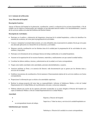 16 GACETA OFICIAL DEL DISTRITO FEDERAL 4 de Noviembre de 2015
6.1.1 Asistente de la Dirección
Área: Dirección del hospital
Descripción Genérica:
Apoyar al Director del hospital en la planeación, coordinación, control y evaluación de las acciones desarrolladas, a fin de
cumplir con los objetivos institucionales que redunden en una adecuada atención médica a los derechohabientes y usuarios
de los servicios médicos de salud del Gobierno del Distrito Federal.
Descripción de Actividades:
 Participar en el análisis y elaboración del diagnóstico situacional de la unidad hospitalaria, a efecto de identificar los
sistemas de su entorno, así como para la programación de actividades.
 Conocer e interpretar la normatividad existente, así como difundirla entre el personal de la unidad a fin de que sirva para
una adecuada aplicación en el desarrollo de sus funciones y actividades.
 Mantener estrecha coordinación con las distintas áreas de la unidad para la programación de las actividades de corto,
mediano y largo plazo.
 Participar en la formulación de las estrategias básicas de trabajo establecidas en la unidad hospitalaria.
 Asesorar en la organización de los recursos humanos, materiales y medicamentos con que cuenta la unidad médica.
 Coordinar las labores médicas, técnicas y administrativas de la unidad, en el turno correspondiente.
 Fungir como medio conciliador entre autoridades, personal, derechohabientes y usuarios.
 Autorizar mediante su firma y en ausencia del director, toda documentación que se genere por las distintas áreas y
servicios de la unidad.
 Establecer mecanismos de coordinación a fin de mantener el funcionamiento óptimo de los servicios médicos en el turno
correspondiente.
 Proporcionar la información que se solicite a las autoridades superiores.
 Realizar la entrega-recepción del turno bajo su responsabilidad e informar al Subdirector Médico o Jefe de Unidad
Departamental de la Unidad Médica de la problemática relevante y soluciones adoptadas.
 Elaborar informe por escrito de los aspectos relevantes acontecidos en su turno dirigido al Director del hospital con
copia al Subdirector Médico o Jefe de Unidad Departamental de la Unidad Médica.
Autoridad:
 Reporta a: Director del hospital.
 Supervisa a: Todas las áreas y servicios de la unidad hospitalaria en
su correspondiente horario de trabajo.
Substituciones por Ausencia:
 Substituye a: Director de la unidad en su turno correspondiente.
 