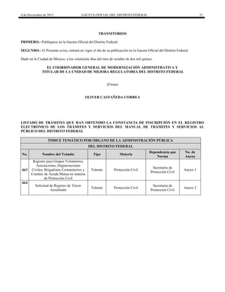 4 de Noviembre de 2015 GACETA OFICIAL DEL DISTRITO FEDERAL 51
TRANSITORIOS
PRIMERO.- Publíquese en la Gaceta Oficial del Distrito Federal.
SEGUNDO.- El Presente aviso, entrará en vigor el día de su publicación en la Gaceta Oficial del Distrito Federal.
Dado en la Ciudad de México, a los veintisiete días del mes de octubre de dos mil quince.
EL COORDINADOR GENERAL DE MODERNIZACIÓN ADMINISTRATIVA Y
TITULAR DE LA UNIDAD DE MEJORA REGULATORIA DEL DISTRITO FEDERAL
(Firma)
OLIVER CASTAÑEDA CORREA
LISTADO DE TRÁMITES QUE HAN OBTENIDO LA CONSTANCIA DE INSCRIPCIÓN EN EL REGISTRO
ELECTRÓNICO DE LOS TRÁMITES Y SERVICIOS DEL MANUAL DE TRÁMITES Y SERVICIOS AL
PÚBLICO DEL DISTRITO FEDERAL
ÍNDICE TEMÁTICO POR ÓRGANO DE LA ADMINISTRACIÓN PÚBLICA
DEL DISTRITO FEDERAL
No. Nombre del Trámite Tipo Materia
Dependencia que
Norma
No. de
Anexo
463
Registro para Grupos Voluntarios,
Asociaciones, Organizaciones
Civiles; Brigadistas Comunitarios y
Comités de Ayuda Mutua en materia
de Protección Civil
Trámite Protección Civil
Secretaría de
Protección Civil
Anexo 1
464
Solicitud de Registro de Tercer
Acreditado
Trámite Protección Civil
Secretaría de
Protección Civil
Anexo 2
 