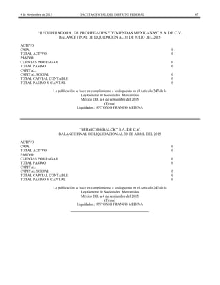 4 de Noviembre de 2015 GACETA OFICIAL DEL DISTRITO FEDERAL 67
“RECUPERADORA DE PROPIEDADES Y VIVIENDAS MEXICANAS” S.A. DE C.V.
BALANCE FINAL DE LIQUIDACION AL 31 DE JULIO DEL 2015
ACTIVO
CAJA 0
TOTAL ACTIVO 0
PASIVO
CUENTAS POR PAGAR 0
TOTAL PASIVO 0
CAPITAL
CAPITAL SOCIAL 0
TOTAL CAPITAL CONTABLE 0
TOTAL PASIVO Y CAPITAL 0
La publicación se hace en cumplimiento a lo dispuesto en el Artículo 247 de la
Ley General de Sociedades Mercantiles
México D.F. a 4 de septiembre del 2015
(Firma)
Liquidador.: ANTONIO FRANCO MEDINA
“SERVICIOS BALCK” S.A. DE C.V.
BALANCE FINAL DE LIQUIDACION AL 30 DE ABRIL DEL 2015
ACTIVO
CAJA 0
TOTAL ACTIVO 0
PASIVO
CUENTAS POR PAGAR 0
TOTAL PASIVO 0
CAPITAL
CAPITAL SOCIAL 0
TOTAL CAPITAL CONTABLE 0
TOTAL PASIVO Y CAPITAL 0
La publicación se hace en cumplimiento a lo dispuesto en el Artículo 247 de la
Ley General de Sociedades Mercantiles
México D.F. a 4 de septiembre del 2015
(Firma)
Liquidador.: ANTONIO FRANCO MEDINA
 