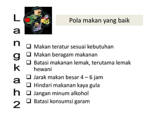 Pola makan yang baik
 Makan teratur sesuai kebutuhan
 Makan beragam makanan
 Batasi makanan lemak, terutama lemak
hewani
 Jarak makan besar 4 – 6 jam
 Hindari makanan kaya gula
 Jangan minum alkohol
 Batasi konsumsi garam
“The Best Prescription is
Knowledge"
 