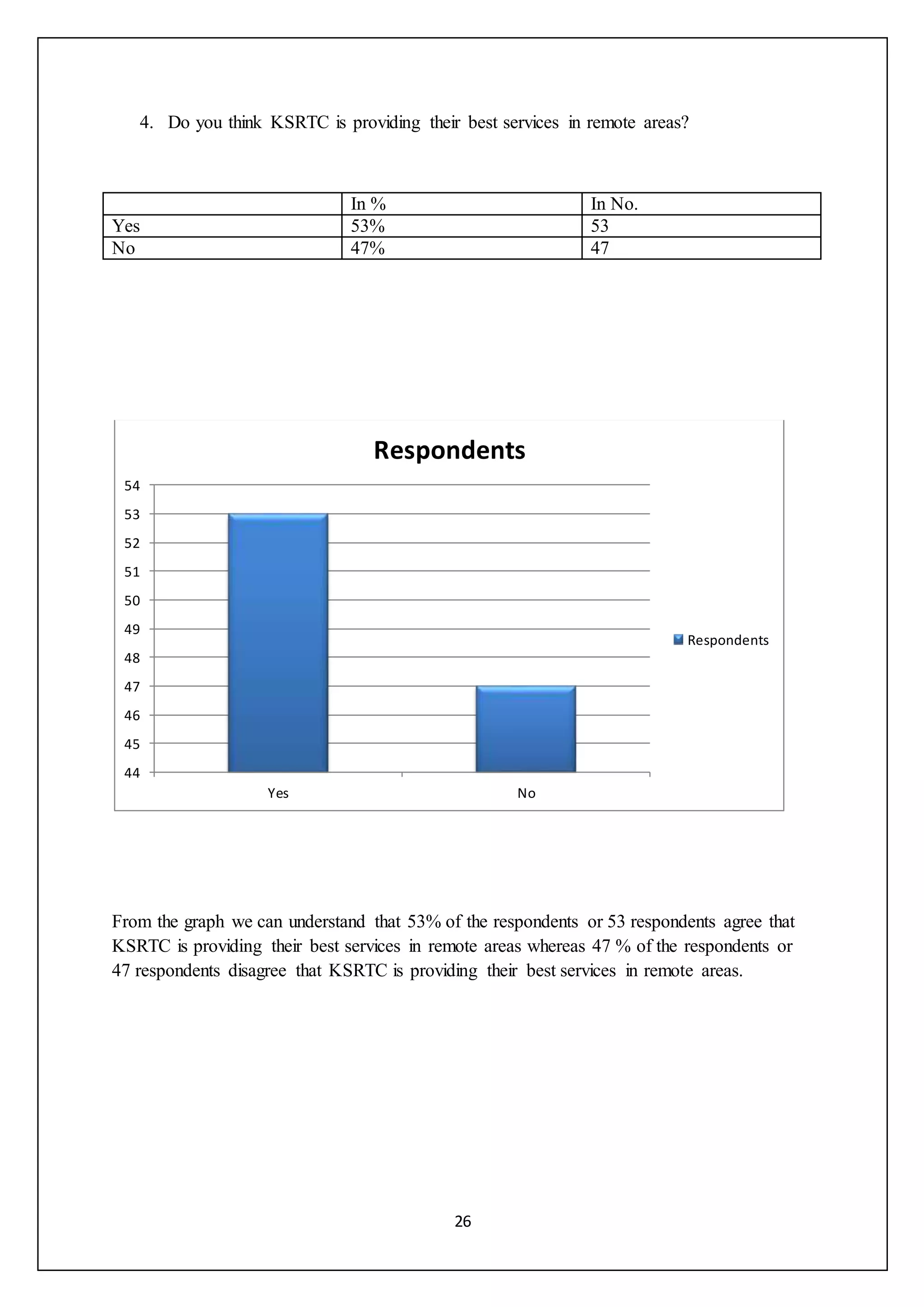 A STUDY ON THE FINANCIAL CRISIS FACED BY KERALA STATE ROAD TRANSPORT …