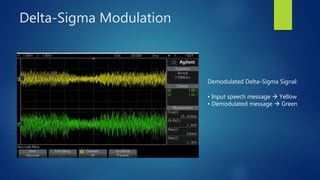 Delta-Sigma Modulation
Demodulated Delta–Sigma Signal:
• Input speech message  Yellow
• Demodulated message  Green
 