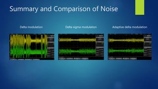 Summary and Comparison of Noise
Delta sigma modulationDelta modulation Adaptive delta modulation
 