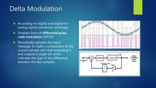 NI Presenation Delta | PPTX | Digital Audio | Computer Software and ...