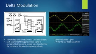Delta Modulation
Delta Modulated Signal
• Note the saw-tooth waveform
• Transmitted data is reduced to a 1-bit data stream.
• Each segment of the approximated signal is
compared to the original analog wave to determine
the increase or decrease in relative amplitude.
 