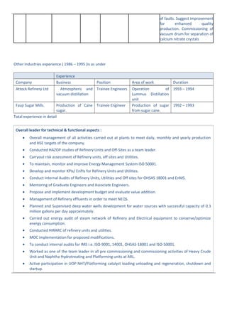 M.Anwar C.V | DOC