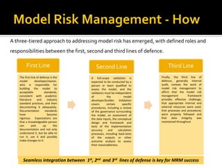 A three-tiered approach to addressing model risk has emerged, with defined roles and
responsibilities between the first, second and third lines of defence.
Third Line
A full-scope validation is
expected to be conducted by a
person or team qualified to
assess the model, and the
validators must be independent
of the model
developer/builder. Validation
covers certain specific
procedures, including a review
of the governance surrounding
the model, an assessment of
the data inputs, the conceptual
design and framework and
tests of the implementation
accuracy and calculation
processes, including back-tests
of the outputs or other
outcome analysis to assess
their reasonableness.
Finally, the third line of
defence, generally internal
audit, reviews the work of
model risk management to
affirm that the model risk
management framework
provides effective challenge,
that appropriate internal and
external resources were used,
that processes and procedures
were properly followed and
that data integrity was
maintained throughout
First Line Second Line
The first line of defense is the
model developer/owner,
who is responsible for
building the model to
acceptable standards,
consistent with academic
literature and industry
standard practices, and then
documenting it adequately.
Documentation standards
have become
rigorous. Expectations are
that a knowledgeable person
can pick up the
documentation and not only
understand it, but be able to
run it, use it and possibly
make changes to it.
Seamless integration between 1st, 2nd and 3rd lines of defense is key for MRM success
 