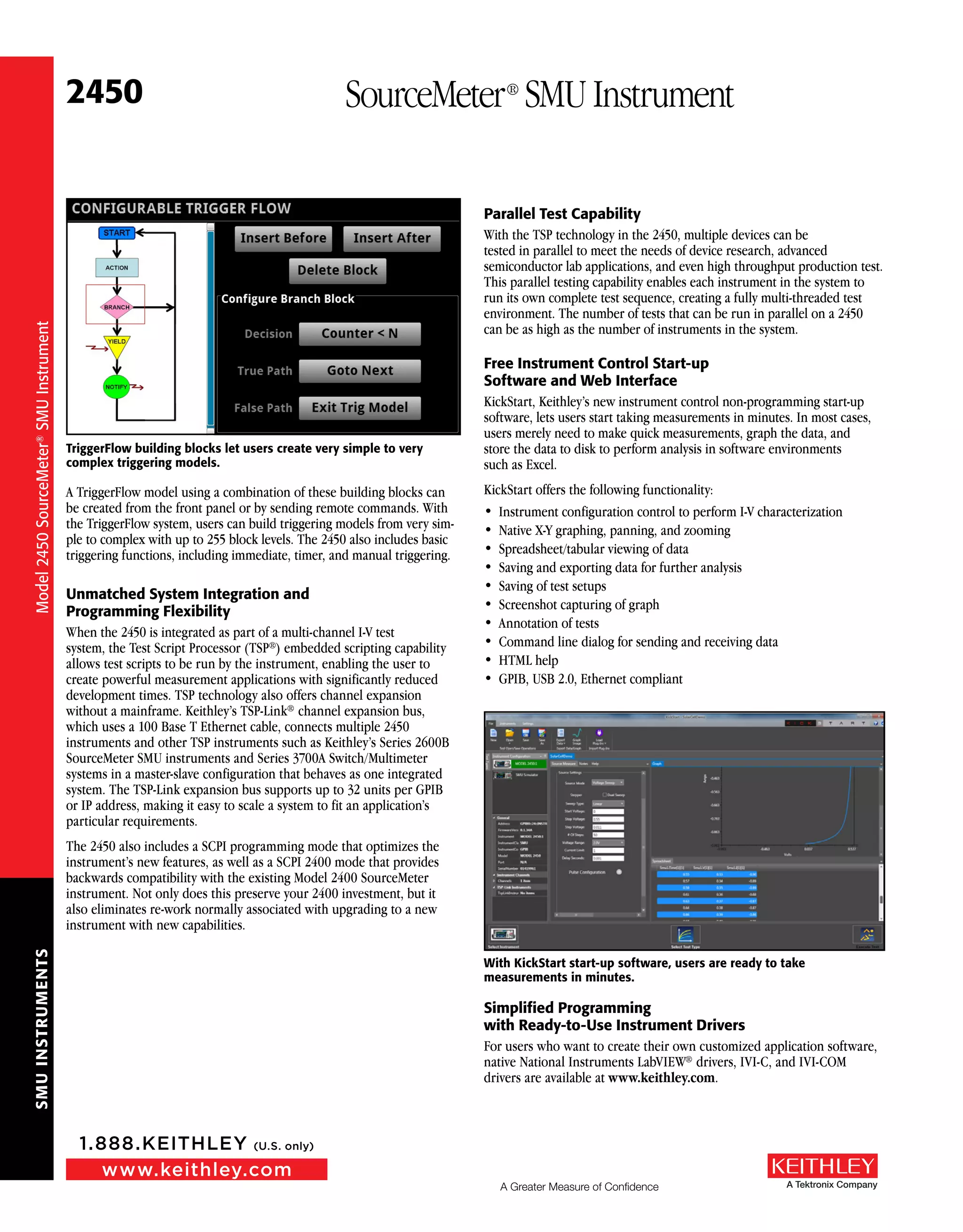 SMUINSTRUMENTS
www.keithley.com
1.888.KEITHLEY (U.S. only)
A Greater Measure of Confidence A Tektronix Company
2450 SourceMeter®
SMU Instrument
TriggerFlow building blocks let users create very simple to very
complex triggering models.
A TriggerFlow model using a combination of these building blocks can
be created from the front panel or by sending remote commands. With
the TriggerFlow system, users can build triggering models from very sim-
ple to complex with up to 255 block levels. The 2450 also includes basic
triggering functions, including immediate, timer, and manual triggering.
Unmatched System Integration and
Programming Flexibility
When the 2450 is integrated as part of a multi-channel I-V test
system, the Test Script Processor (TSP®) embedded scripting capability
allows test scripts to be run by the instrument, enabling the user to
create powerful measurement applications with significantly reduced
development times. TSP technology also offers channel expansion
without a mainframe. Keithley’s TSP-Link® channel expansion bus,
which uses a 100 Base T Ethernet cable, connects multiple 2450
instruments and other TSP instruments such as Keithley’s Series 2600B
SourceMeter SMU instruments and Series 3700A Switch/Multimeter
systems in a master-slave configuration that behaves as one integrated
system. The TSP-Link expansion bus supports up to 32 units per GPIB
or IP address, making it easy to scale a system to fit an application’s
particular requirements.
The 2450 also includes a SCPI programming mode that optimizes the
instrument’s new features, as well as a SCPI 2400 mode that provides
backwards compatibility with the existing Model 2400 SourceMeter
instrument. Not only does this preserve your 2400 investment, but it
also eliminates re-work normally associated with upgrading to a new
instrument with new capabilities.
Parallel Test Capability
With the TSP technology in the 2450, multiple devices can be
tested in parallel to meet the needs of device research, advanced
semiconductor lab applications, and even high throughput production test.
This parallel testing capability enables each instrument in the system to
run its own complete test sequence, creating a fully multi-threaded test
environment. The number of tests that can be run in parallel on a 2450
can be as high as the number of instruments in the system.
Free Instrument Control Start-up
Software and Web Interface
KickStart, Keithley’s new instrument control non-programming start-up
software, lets users start taking measurements in minutes. In most cases,
users merely need to make quick measurements, graph the data, and
store the data to disk to perform analysis in software environments
such as Excel.
KickStart offers the following functionality:
•	 Instrument configuration control to perform I-V characterization
•	 Native X-Y graphing, panning, and zooming
•	 Spreadsheet/tabular viewing of data
•	 Saving and exporting data for further analysis
•	 Saving of test setups
•	 Screenshot capturing of graph
•	 Annotation of tests
•	 Command line dialog for sending and receiving data
•	 HTML help
•	 GPIB, USB 2.0, Ethernet compliant
With KickStart start-up software, users are ready to take
measurements in minutes.
Simplified Programming
with Ready-to-Use Instrument Drivers
For users who want to create their own customized application software,
native National Instruments LabVIEW® drivers, IVI-C, and IVI-COM
drivers are available at www.keithley.com.
Model2450SourceMeter®SMUInstrument
Sidetext
 