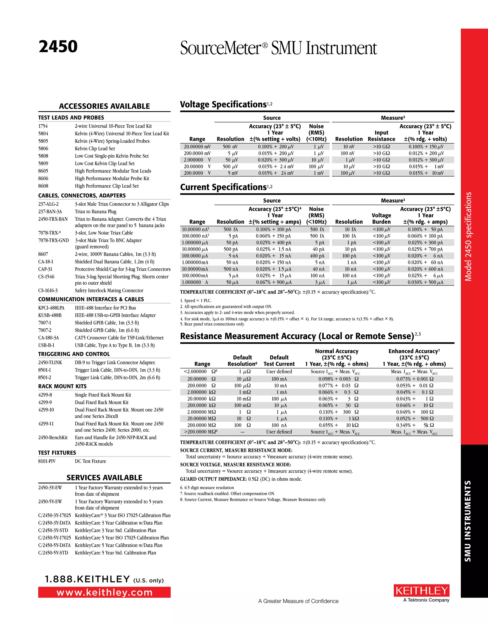 SMUINSTRUMENTS
A Greater Measure of Confidence
www.keithley.com
1.888.KEITHLEY (U.S. only)
A Tektronix Company
2450 SourceMeter®
SMU Instrument
Voltage Specifications1,2
Source Measure3
Range Resolution
Accuracy (23° ± 5°C)
1 Year
±(% setting + volts)
Noise
(RMS)
(<10Hz) Resolution
Input
Resistance
Accuracy (23° ± 5°C)
1 Year
±(% rdg. + volts)
20.00000 mV 500  nV 0.100% + 200 μV 1  μV 10 nV >10 GW 0.100% + 150 μV
200.0000 mV 5  μV 0.015% + 200 μV 1  μV 100 nV >10 GW 0.012% + 200 μV
2.000000   V 50  μV 0.020% + 300 μV 10  μV 1 μV >10 GW 0.012% + 300 μV
20.00000   V 500  μV 0.015% +  2.4 mV 100  μV 10 μV >10 GW 0.015% +    1mV
200.0000   V 5 mV 0.015% +   24 mV 1 mV 100 μV >10 GW 0.015% +   10mV
Current Specifications1,2
Source Measure3
Range Resolution
Accuracy (23° ±5°C)4
1 Year
±(% setting + amps)
Noise
(RMS)
(<10Hz) Resolution
Voltage
Burden
Accuracy (23° ±5°C)
1 Year
±(% rdg. + amps)
10.00000 nA5 500 fA 0.100% + 100 pA 500 fA 10 fA <100 μV 0.100% +   50 pA
100.0000 nA5 5 pA 0.060% + 150 pA 500 fA 100 fA <100 μV 0.060% + 100 pA
1.000000 μA 50 pA 0.025% + 400 pA 5 pA 1 pA <100 μV 0.025% + 300 pA
10.00000 μA 500 pA 0.025% +  1.5 nA 40 pA 10 pA <100 μV 0.025% + 700 pA
100.0000 μA 5 nA 0.020% +   15 nA 400 pA 100 pA <100 μV 0.020% +    6 nA
1.000000mA 50 nA 0.020% + 150 nA 5 nA 1 nA <100 μV 0.020% +   60 nA
10.00000mA 500 nA 0.020% +  1.5 μA 40 nA 10 nA <100 μV 0.020% + 600 nA
100.0000mA 5 μA 0.025% +   15 μA 100 nA 100 nA <100 μV 0.025% +    6 μA
1.000000   A 50 μA 0.067% + 900 μA 3 μA 1 μA <100 μV 0.030% + 500 μA
TEMPERATURE COEFFICIENT (0°–18°C and 28°–50°C): ±(0.15 × accuracy specification)/°C.
1. Speed = 1 PLC.
2. All specifications are guaranteed with output ON.
3. Accuracies apply to 2- and 4-wire mode when properly zeroed.
4. For sink mode, 1μA to 100mA range accuracy is ±(0.15% + offset × 4). For 1A range, accuracy is ±(1.5% + offset × 8).
5. Rear panel triax connections only.
Resistance Measurement Accuracy (Local or Remote Sense)2,3
Range
Default
Resolution6
Default
Test Current
Normal Accuracy
(23°C ±5°C)
1 Year, ±(% rdg. + ohms)
Enhanced Accuracy7
(23°C ±5°C)
1 Year, ±(% rdg. + ohms)
<2.000000   W8 1 μW User defined Source IACC + Meas. VACC Meas. IACC + Meas. VACC
20.00000   W 10 μW 100 mA 0.098% + 0.003   W 0.073% + 0.001 W
200.0000   W 100 μW 10 mA 0.077% +   0.03   W 0.053% +   0.01 W
2.000000  kW 1 mW 1 mA 0.066% +    0.3   W 0.045% +    0.1 W
20.00000  kW 10 mW 100 μA 0.063% +     3   W 0.043% +     1 W
200.0000  kW 100 mW 10 μA 0.065% +    30   W 0.046% +    10 W
2.000000 MW 1   W 1 μA 0.110% +   300   W 0.049% +   100 W
20.00000 MW 10   W 1 μA 0.110% +     1 kW 0.052% +   500 W
200.0000 MW 100   W 100 nA 0.655% +    10 kW 0.349% +   5k W
>200.0000 MW8 — User defined Source IACC + Meas. VACC Meas. IACC + Meas. VACC
TEMPERATURE COEFFICIENT (0°–18°C and 28°–50°C): ±(0.15 × accuracy specification)/°C.
SOURCE CURRENT, MEASURE RESISTANCE MODE:
Total uncertainty = Isource accuracy + Vmeasure accuracy (4-wire remote sense).
SOURCE VOLTAGE, MEASURE RESISTANCE MODE:
Total uncertainty = Vsource accuracy + Imeasure accuracy (4-wire remote sense).
GUARD OUTPUT IMPEDANCE: 0.5W (DC) in ohms mode.
6. 6.5 digit measure resolution
7. Source readback enabled. Offset compensation ON.
8. Source Current, Measure Resistance or Source Voltage, Measure Resistance only.
ACCESSORIES AVAILABLE
TEST LEADS AND PROBES
1754	 2-wire Universal 10-Piece Test Lead Kit
5804	 Kelvin (4-Wire) Universal 10-Piece Test Lead Kit
5805 	 Kelvin (4-Wire) Spring-Loaded Probes
5806 	 Kelvin Clip Lead Set
5808 	 Low Cost Single-pin Kelvin Probe Set
5809 	 Low Cost Kelvin Clip Lead Set
8605 	 High Performance Modular Test Leads
8606	 High Performance Modular Probe Kit
8608	 High Performance Clip Lead Set
CABLES, CONNECTORS, ADAPTERS
237-ALG-2	 3-slot Male Triax Connector to 3 Alligator Clips
237-BAN-3A	 Triax to Banana Plug
2450-TRX-BAN 	 Triax to Banana Adapter. Converts the 4 Triax
adapters on the rear panel to 5 banana jacks
7078-TRX-*	 3-slot, Low Noise Triax Cable
7078-TRX-GND 3-slot Male Triax To BNC Adapter
(guard removed)
8607	 2-wire, 1000V Banana Cables, 1m (3.3 ft)
CA-18-1 	 Shielded Dual Banana Cable, 1.2m (4 ft)
CAP-31 	 Protective Shield/Cap for 3-lug Triax Connectors
CS-1546 	 Triax 3-lug Special Shorting Plug. Shorts center
pin to outer shield
CS-1616-3 	 Safety Interlock Mating Connector
COMMUNICATION INTERFACES & CABLES
KPCI-488LPA 	 IEEE-488 Interface for PCI Bus
KUSB-488B 	 IEEE-488 USB-to-GPIB Interface Adapter
7007-1 	 Shielded GPIB Cable, 1m (3.3 ft)
7007-2 	 Shielded GPIB Cable, 1m (6.6 ft)
CA-180-3A 	 CAT5 Crossover Cable for TSP-Link/Ethernet
USB-B-1 	 USB Cable, Type A to Type B, 1m (3.3 ft)
TRIGGERING AND CONTROL
2450-TLINK	 DB-9 to Trigger Link Connector Adapter.
8501-1	 Trigger Link Cable, DIN-to-DIN, 1m (3.3 ft)
8501-2	 Trigger Link Cable, DIN-to-DIN, 2m (6.6 ft)
RACK MOUNT KITS
4299-8 	 Single Fixed Rack Mount Kit
4299-9 	 Dual Fixed Rack Mount Kit
4299-10	 Dual Fixed Rack Mount Kit. Mount one 2450
and one Series 26xxB
4299-11 	 Dual Fixed Rack Mount Kit. Mount one 2450
and one Series 2400, Series 2000, etc.
2450-BenchKit	 Ears and Handle for 2450-NFP-RACK and
2450-RACK models
TEST FIXTURES
8101-PIV 	 DC Test Fixture
SERVICES AVAILABLE
2450-3Y-EW	 1 Year Factory Warranty extended to 3 years
from date of shipment
2450-5Y-EW	 1 Year Factory Warranty extended to 5 years
from date of shipment
C/2450-3Y-17025	KeithleyCare® 3 Year ISO 17025 Calibration Plan
C/2450-3Y-DATA	 KeithleyCare 3 Year Calibration w/Data Plan
C/2450-3Y-STD	 KeithleyCare 3 Year Std. Calibration Plan
C/2450-5Y-17025	 KeithleyCare 5 Year ISO 17025 Calibration Plan
C/2450-5Y-DATA	 KeithleyCare 5 Year Calibration w/Data Plan
C/2450-5Y-STD	 KeithleyCare 5 Year Std. Calibration Plan
Model2450specifications
Model2450specifications
 