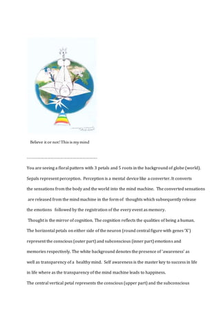 Believe itor not!This is mymind
....................................................................
You are seeing a floral pattern with 3 petals and 5 roots in the background of globe (world).
Sepals represent perception. Perception is a mental device like a converter. It converts
the sensations from the body and the world into the mind machine. The converted sensations
are released from the mind machine in the form of thoughts which subsequently release
the emotions followed by the registration of the every event as memory.
Thought is the mirror of cognition. The cognition reflects the qualities of being a human.
The horizontal petals on either side of the neuron (round central figure with genes ‘X’)
represent the conscious (outer part) and subconscious (inner part) emotions and
memories respectively. The white background denotes the presence of ‘awareness’ as
well as transparency of a healthy mind. Self awareness is the master key to success in life
in life where as the transparency of the mind machine leads to happiness.
The central vertical petal represents the conscious (upper part) and the subconscious
 