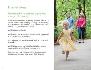 22
Essential Values
The strength of a business begins with
strength of character.
In life and in business, especially financial services, a
person should have integrity, honesty, dependability,
and be worthy of someone’s trust. These traits help
to build long-lasting relationships.
WFG believes in family.
WFG wants our associates’ families to be supported
and involved in the business.
It’s important to have teamwork both at home and
at work.
WFG believes that involving family helps create a
more positive and effectual environment.
Our associates are encouraged to always remain
positive and to never give up on their dreams.
 
