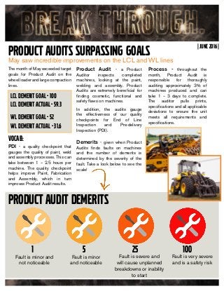 Process - throughout the
month, Product Audit is
responsible for thoroughly
auditing approximately 3% of
machines produced and can
take 1 – 3 days to complete.
The auditor pulls prints,
specifications and all applicable
deviations to ensure the unit
meets all requirements and
specifications.
| June 2016 |
Productaudits surpassing goalsMay saw incredible improvements on the LCL and WL lines
The month of May exceeded target
goals for Product Audit on the
wheel loader and large compaction
lines.
Vocab:
PDI - a quality checkpoint that
gauges the quality of paint, weld
and assembly processes. This can
take between 1 – 2.5 hours per
machine. The quality checkpoint
helps improve Paint, Fabrication
and Assembly, which in turn
improves Product Audit results.
Product Audit - a Product
Auditor inspects completed
machines, looking at the paint,
welding and assembly. Product
Audits are extremely beneficial for
finding cosmetic, functional and
safety flaws on machines.
In addition, the audits gauge
the effectiveness of our quality
checkpoints for End of Line
Inspection and Pre-delivery
Inspection (PDI).
Demerits - given when Product
Audits finds faults on machines
and the number of demerits is
determined by the severity of the
fault. Take a look below to see the
scale!
Productaudit demerits
1002551
Fault is minor and
not noticeable
Fault is minor
and noticeable
Fault is severe and
will cause unplanned
breakdowns or inability
to start
Fault is very severe
and is a safety risk
LCL Demerit Goal - 100
LCL DemeritActual - 59.3
WL Demerit Goal - 52
WL demeritactual - 31.6
 