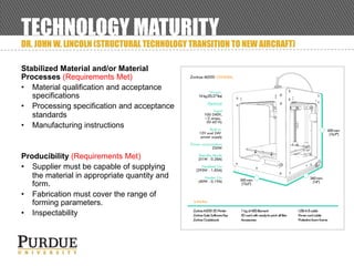 TECHNOLOGY MATURITY
DR. JOHN W. LINCOLN (STRUCTURAL TECHNOLOGY TRANSITION TO NEW AIRCRAFT)
Stabilized Material and/or Material
Processes (Requirements Met)
• Material qualification and acceptance
specifications
• Processing specification and acceptance
standards
• Manufacturing instructions
Producibility (Requirements Met)
• Supplier must be capable of supplying
the material in appropriate quantity and
form.
• Fabrication must cover the range of
forming parameters.
• Inspectability
 