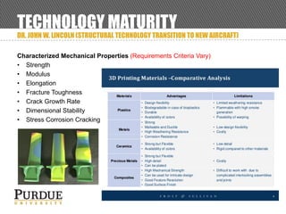 TECHNOLOGY MATURITY
DR. JOHN W. LINCOLN (STRUCTURAL TECHNOLOGY TRANSITION TO NEW AIRCRAFT)
Characterized Mechanical Properties (Requirements Criteria Vary)
• Strength
• Modulus
• Elongation
• Fracture Toughness
• Crack Growth Rate
• Dimensional Stability
• Stress Corrosion Cracking
 