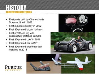 HISTORY
ADDITIVE MANUFACTURING
• First parts built by Charles Hull’s
SLA machine in 1992
• First miniature kidney in 2002
• First 3D printed organ (kidney)
• First prosthetic leg was
successfully installed in 2008
• First 3D printed UAV in 2011
• First 3D printed car in 2011
• First 3D printed prosthetic jaw
installed in 2013
 