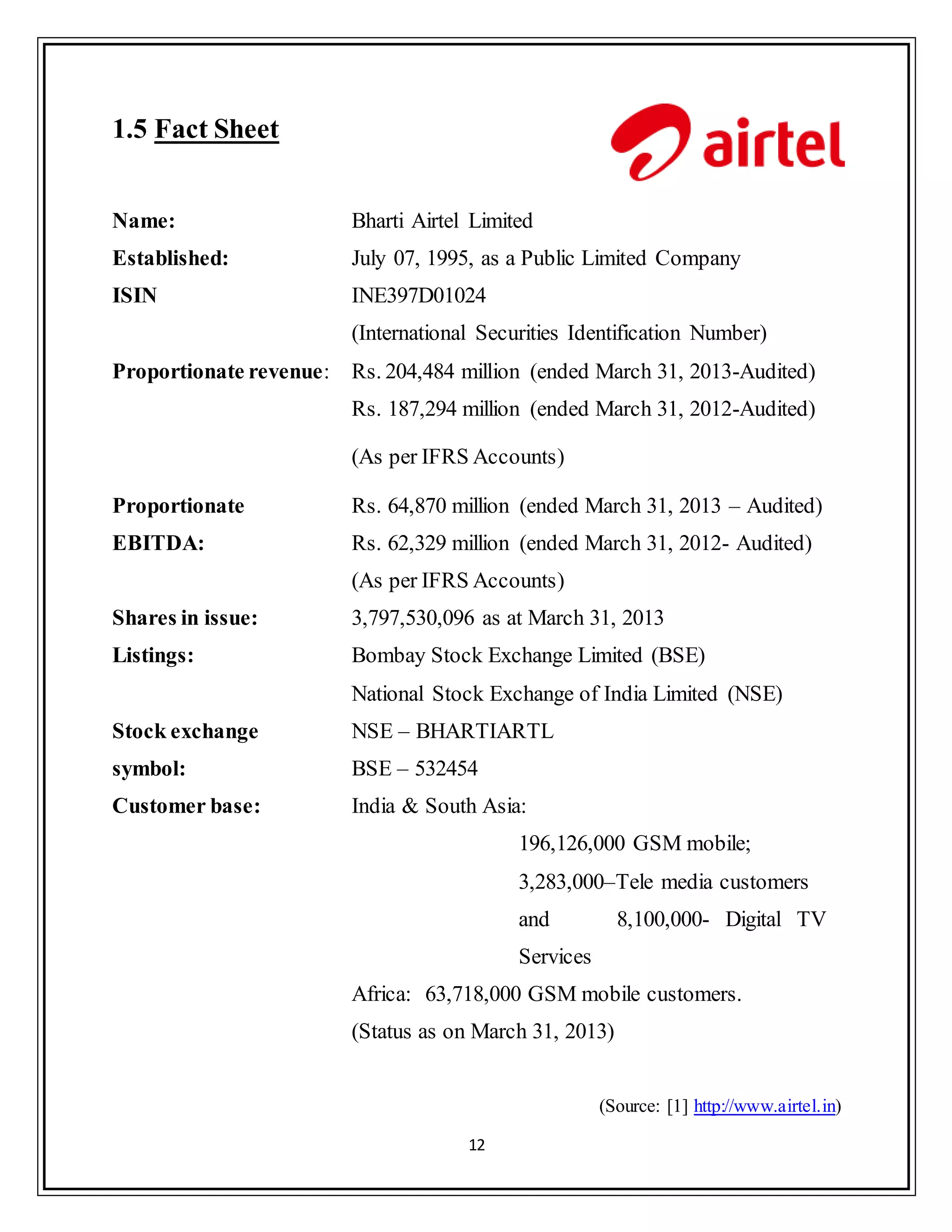 12
1.5 Fact Sheet
Name: Bharti Airtel Limited
Established: July 07, 1995, as a Public Limited Company
ISIN INE397D01024
(International Securities Identification Number)
Proportionate revenue: Rs. 204,484 million (ended March 31, 2013-Audited)
Rs. 187,294 million (ended March 31, 2012-Audited)
(As per IFRS Accounts)
Proportionate
EBITDA:
Rs. 64,870 million (ended March 31, 2013 – Audited)
Rs. 62,329 million (ended March 31, 2012- Audited)
(As per IFRS Accounts)
Shares in issue: 3,797,530,096 as at March 31, 2013
Listings: Bombay Stock Exchange Limited (BSE)
National Stock Exchange of India Limited (NSE)
Stock exchange
symbol:
NSE – BHARTIARTL
BSE – 532454
Customer base: India & South Asia:
196,126,000 GSM mobile;
3,283,000–Tele media customers
and 8,100,000- Digital TV
Services
Africa: 63,718,000 GSM mobile customers.
(Status as on March 31, 2013)
(Source: [1] http://www.airtel.in)
 