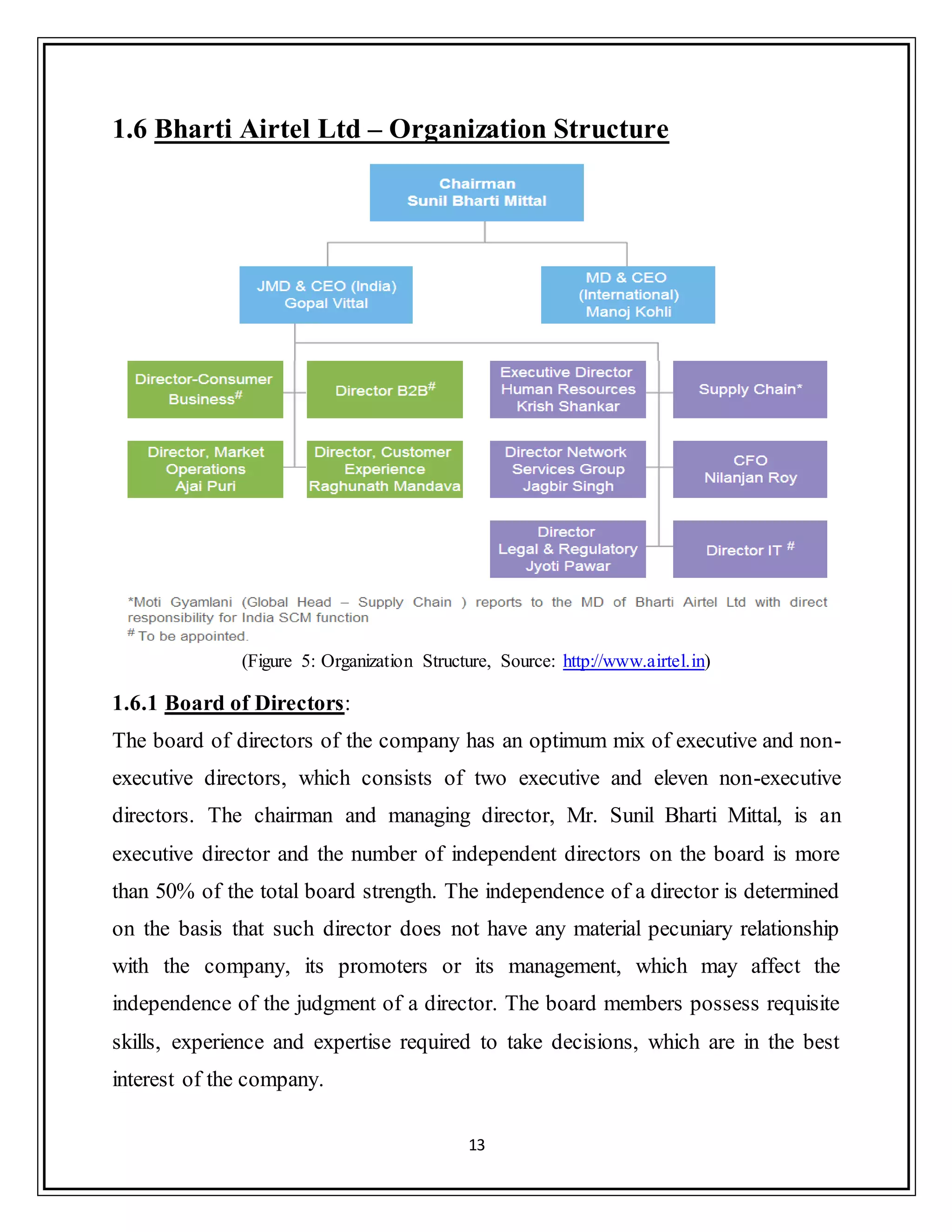 13
1.6 Bharti Airtel Ltd – Organization Structure
(Figure 5: Organization Structure, Source: http://www.airtel.in)
1.6.1 Board of Directors:
The board of directors of the company has an optimum mix of executive and non-
executive directors, which consists of two executive and eleven non-executive
directors. The chairman and managing director, Mr. Sunil Bharti Mittal, is an
executive director and the number of independent directors on the board is more
than 50% of the total board strength. The independence of a director is determined
on the basis that such director does not have any material pecuniary relationship
with the company, its promoters or its management, which may affect the
independence of the judgment of a director. The board members possess requisite
skills, experience and expertise required to take decisions, which are in the best
interest of the company.
 