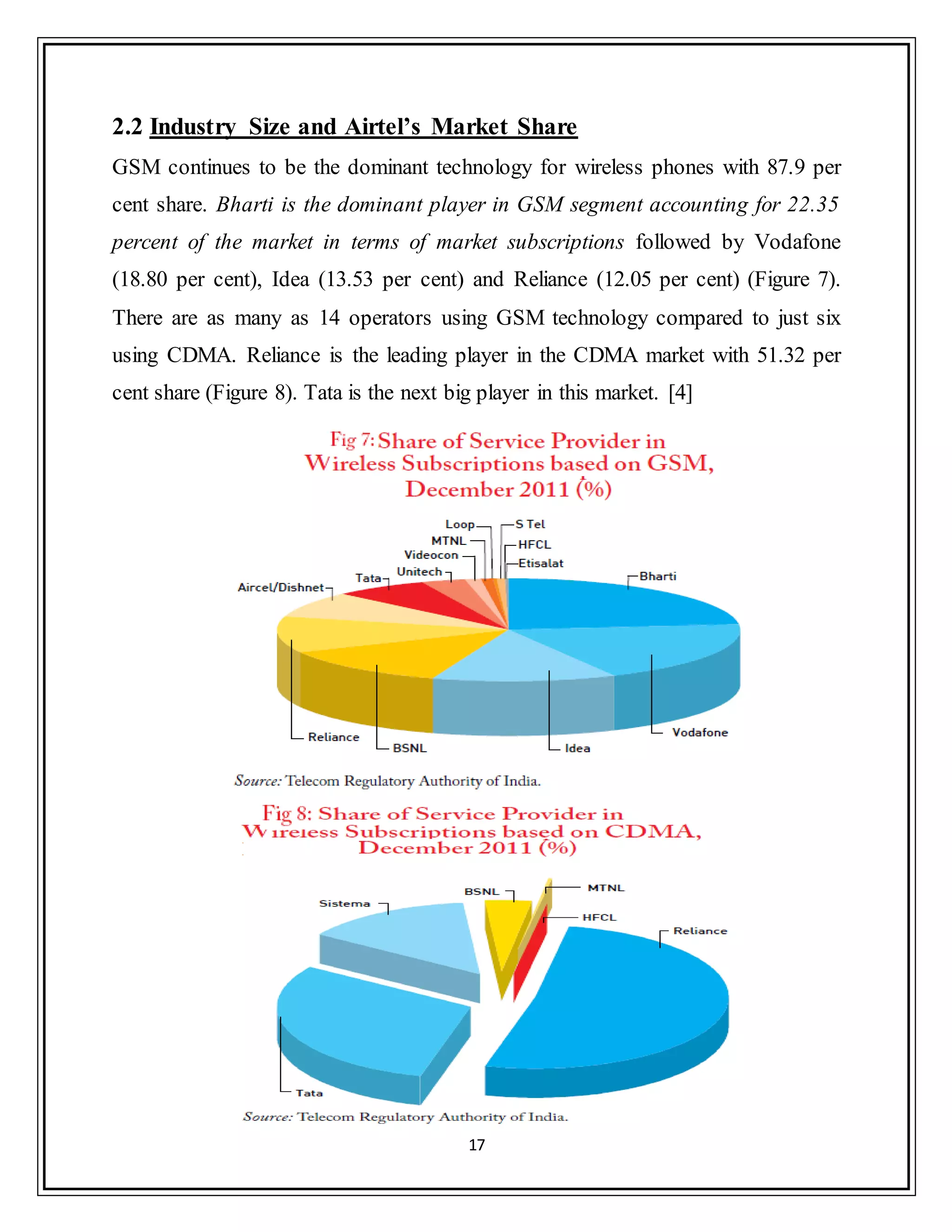 17
2.2 Industry Size and Airtel’s Market Share
GSM continues to be the dominant technology for wireless phones with 87.9 per
cent share. Bharti is the dominant player in GSM segment accounting for 22.35
percent of the market in terms of market subscriptions followed by Vodafone
(18.80 per cent), Idea (13.53 per cent) and Reliance (12.05 per cent) (Figure 7).
There are as many as 14 operators using GSM technology compared to just six
using CDMA. Reliance is the leading player in the CDMA market with 51.32 per
cent share (Figure 8). Tata is the next big player in this market. [4]
 