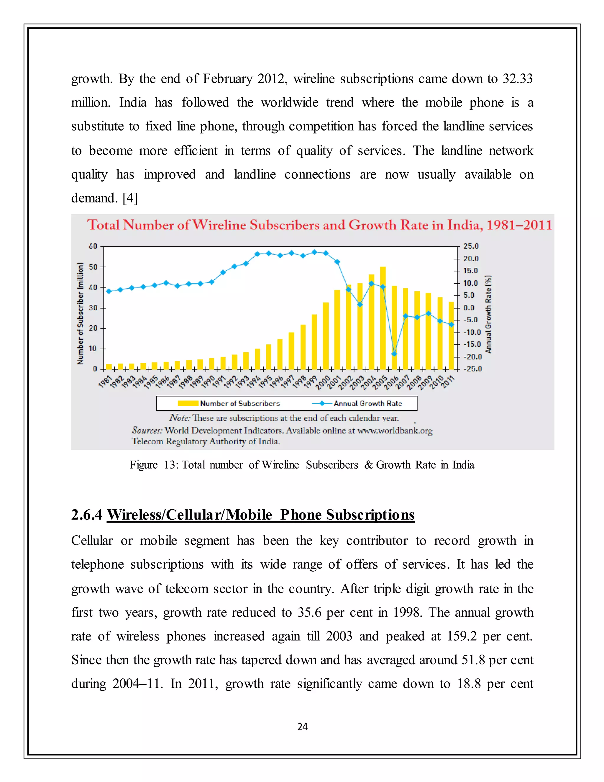 24
growth. By the end of February 2012, wireline subscriptions came down to 32.33
million. India has followed the worldwide trend where the mobile phone is a
substitute to fixed line phone, through competition has forced the landline services
to become more efficient in terms of quality of services. The landline network
quality has improved and landline connections are now usually available on
demand. [4]
Figure 13: Total number of Wireline Subscribers & Growth Rate in India
2.6.4 Wireless/Cellular/Mobile Phone Subscriptions
Cellular or mobile segment has been the key contributor to record growth in
telephone subscriptions with its wide range of offers of services. It has led the
growth wave of telecom sector in the country. After triple digit growth rate in the
first two years, growth rate reduced to 35.6 per cent in 1998. The annual growth
rate of wireless phones increased again till 2003 and peaked at 159.2 per cent.
Since then the growth rate has tapered down and has averaged around 51.8 per cent
during 2004–11. In 2011, growth rate significantly came down to 18.8 per cent
 