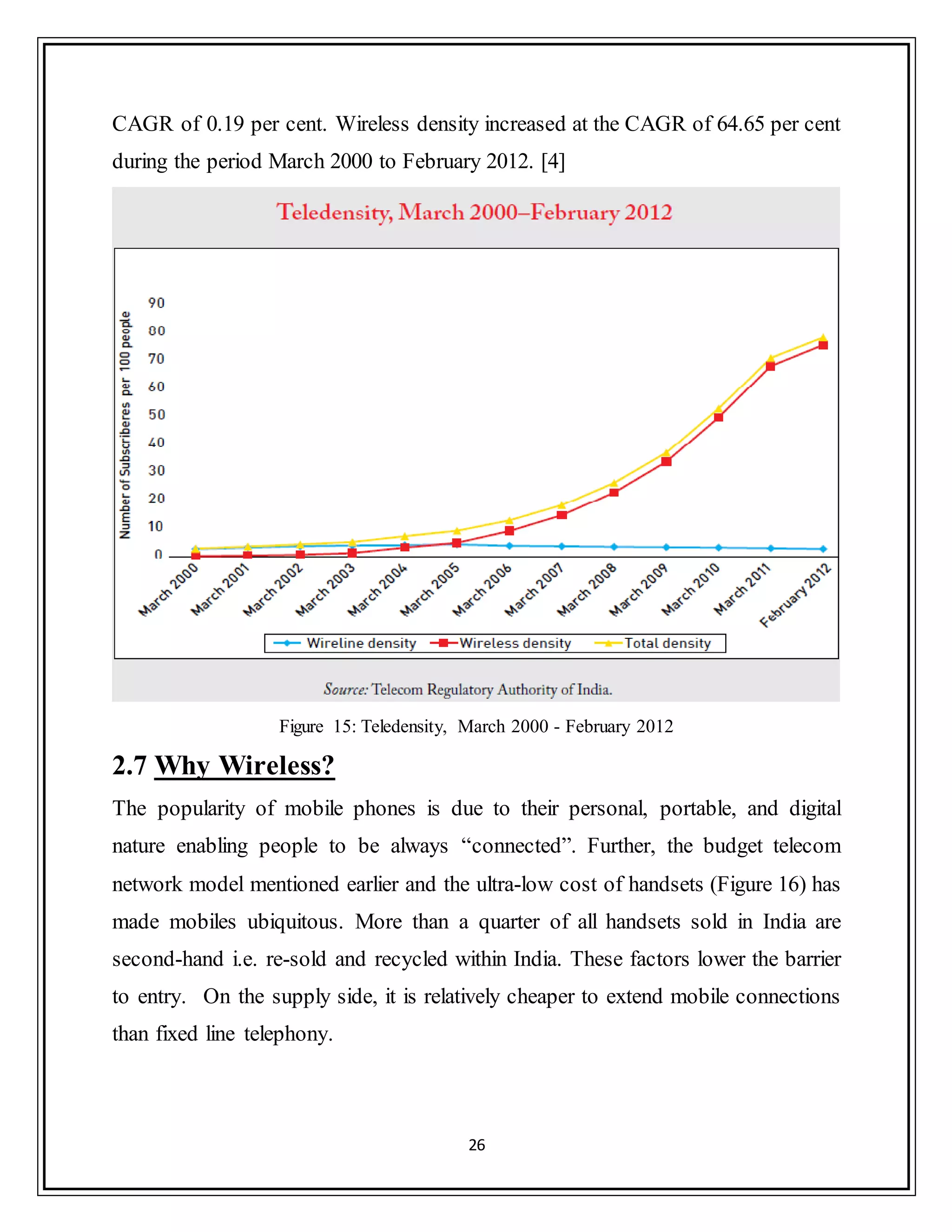 26
CAGR of 0.19 per cent. Wireless density increased at the CAGR of 64.65 per cent
during the period March 2000 to February 2012. [4]
Figure 15: Teledensity, March 2000 - February 2012
2.7 Why Wireless?
The popularity of mobile phones is due to their personal, portable, and digital
nature enabling people to be always “connected”. Further, the budget telecom
network model mentioned earlier and the ultra-low cost of handsets (Figure 16) has
made mobiles ubiquitous. More than a quarter of all handsets sold in India are
second-hand i.e. re-sold and recycled within India. These factors lower the barrier
to entry. On the supply side, it is relatively cheaper to extend mobile connections
than fixed line telephony.
 