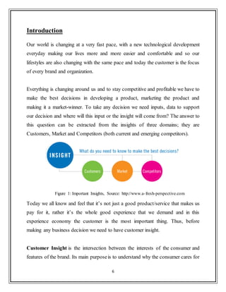 6
Introduction
Our world is changing at a very fast pace, with a new technological development
everyday making our lives more and more easier and comfortable and so our
lifestyles are also changing with the same pace and today the customer is the focus
of every brand and organization.
Everything is changing around us and to stay competitive and profitable we have to
make the best decisions in developing a product, marketing the product and
making it a market-winner. To take any decision we need inputs, data to support
our decision and where will this input or the insight will come from? The answer to
this question can be extracted from the insights of three domains; they are
Customers, Market and Competitors (both current and emerging competitors).
Figure 1: Important Insights, Source: http://www.a-fresh-perspective.com
Today we all know and feel that it‟s not just a good product/service that makes us
pay for it, rather it‟s the whole good experience that we demand and in this
experience economy the customer is the most important thing. Thus, before
making any business decision we need to have customer insight.
Customer Insight is the intersection between the interests of the consumer and
features of the brand. Its main purposeis to understand why the consumer cares for
 