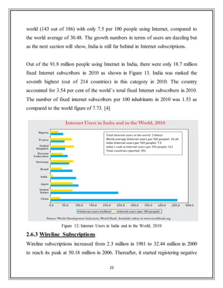 23
world (143 out of 186) with only 7.5 per 100 people using Internet, compared to
the world average of 30.48. The growth numbers in terms of users are dazzling but
as the next section will show, India is still far behind in Internet subscriptions.
Out of the 91.8 million people using Internet in India, there were only 18.7 million
fixed Internet subscribers in 2010 as shown in Figure 13. India was ranked the
seventh highest (out of 214 countries) in this category in 2010. The country
accounted for 3.54 per cent of the world‟s total fixed Internet subscribers in 2010.
The number of fixed internet subscribers per 100 inhabitants in 2010 was 1.53 as
compared to the world figure of 7.73. [4]
Figure 12: Internet Users in India and in the World, 2010
2.6.3 Wireline Subscriptions
Wireline subscriptions increased from 2.3 million in 1981 to 32.44 million in 2000
to reach its peak at 50.18 million in 2006. Thereafter, it started registering negative
 