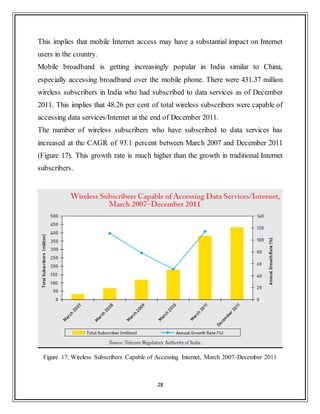 28
This implies that mobile Internet access may have a substantial impact on Internet
users in the country.
Mobile broadband is getting increasingly popular in India similar to China,
especially accessing broadband over the mobile phone. There were 431.37 million
wireless subscribers in India who had subscribed to data services as of December
2011. This implies that 48.26 per cent of total wireless subscribers were capable of
accessing data services/Internet at the end of December 2011.
The number of wireless subscribers who have subscribed to data services has
increased at the CAGR of 93.1 percent between March 2007 and December 2011
(Figure 17). This growth rate is much higher than the growth in traditional Internet
subscribers.
Figure 17: Wireless Subscribers Capable of Accessing Internet, March 2007-December 2011
 
