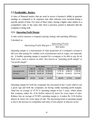35
3.2 Profitability Ratios:
A class of financial metrics that are used to assess a business's ability to generate
earnings as compared to its expenses and other relevant costs incurred during a
specific period of time. For most of these ratios, having a higher value relative to a
competitor's ratio or the same ratio from a previous period is indicative that the
company is doing well.
3.2.1 Operating Profit Margin
A ratio used to measure a company's pricing strategy and operating efficiency.
Calculated as:
Operating margin is a measurement of what proportion of a company's revenue is
left over after paying for variable costs of production such as wages, raw materials,
etc. A healthy operating margin is required for a company to be able to pay for its
fixed costs, such as interest on debt. Also known as "operating profit margin" or
"net profit margin".
Table 9 Bharti Airtel Reliance Communications
Mar-10 Mar-11 Mar-12 Mar-10 Mar-11 Mar-12
OperatingProfit 16,996.50 19,971.40 23,704.90 9,791.78 8,404.29 5,785.00
NetSales 41,829.46 59,467.20 71,505.80 23,902.15 22,430.35 19,677.00
OperatingMargin 40.63% 33.58% 33.15% 40.97% 37.47% 29.40%
Operating margin for both the companies has decreased in last 3 years which is not
a good sign and both the companies are having similar operating profit margins.
Airtel has an average of 35.78 % operating margin in last 3 years, which means
that company makes Rs. 0.36 (before interest & taxes) for every rupee of sales.
Reliance has an average of 35.94% operating margin i.e. it makes Rs. 0.36 (before
interest & taxes) for every rupee of sale. The decreasing trend in operating margin
is due to the increase in competition and entry of new players in telecom sector.
 