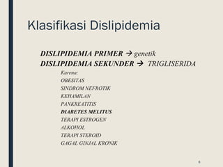 Klasifikasi Dislipidemia
DISLIPIDEMIA PRIMER  genetik
DISLIPIDEMIA SEKUNDER  TRIGLISERIDA
Karena:
OBESITAS
SINDROM NEFROTIK
KEHAMILAN
PANKREATITIS
DIABETES MELITUS
TERAPI ESTROGEN
ALKOHOL
TERAPI STEROID
GAGAL GINJAL KRONIK
6
 