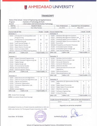 M AHMEDABAD UNIVERSITY
TRANSCR!PT
Schsol of Engineering and Applied Sciegrce
Bac]:elcr cf Techerology {B.Tee h}
ttame of the SehocB:
Frogram :
Sernester
GPA: Grade Foint Averege
CGFA: Cumulative Grade Pcint Average
Ahmedabad University is a Pr;vate University established on 24th July
2009 under Sect;on 3 of The Gujarat Private Universities Act, 2009.
Branch : ls'lformation and eennmuglication T
Roll fi*o. Student's l!agme Year of Advnission Expeeted Yeer of eornpNetion
].J ITJZU Kavi Dilin Pandva July 2013 May 2017
Lourse Code Xr I ltle Grade Credit
Semester: X
CS101
|
!ntroductiorr to Computation arrd
I Programming
CS1l1 I lntroduction to Computation and
I Proeramming Lab
t-
DS101 | User Centred Design - 1
t^tC101 | Basic tlectric Circuits
I
EC111
|
Basic Electric Cincuits Lab
HS101 i CornnrunicationSkills
i
MAL01 j Calculus and Differential Equations
ts+
B+
B
A
3
1.5
r4<
3
1.5
f
A
GP,A: 3.57 | CGF,A: 3.57 i Totaleredits: 20.5
eourse Code & Title Grade e nedit
Sernester: 4
CS2A2
cs212
ta1 n1
ILZ 1Z
HS2O2
t44202
E,LIUD
DS2O2
Database Managenrent Systems
Database Managenient Systdms Lab
Analog & Digital Communications
t
Analog & Digital Communications Lib
Economics
Probability and R,andom Processes
Embedded System Design
Embedded System Design Lab
User Centred Desien - 2
A-
B+
A
B+
B+
B+
3
aa
I.J
3
1(
3
4
?
1.5
GPA:3.61 | Cee*: a.eA I otal Lreorts: l5
Sernester: 5
taa
^a
rc313
CS3O1
a<?1 1
HC?nl
CS32 1
CS3CI4
CS314
Wireless Comrnunication
Wireless Communication Lab
C0mpilter Networks
C0mputer Networks Lah
Literature Studies
Advanced Data Structures and
Algorithms
Operating Systervrs
r ^LLdU
A
A-
A
A-
A
3
a,l
3
1r
3
3
5
1"5
GPA: 3.92 I CGPA: 3.72 Tatal Credits: 19.5
Sernester: 6
c5502
fLf,UZ
LLJAZ
cs302
H5307
Aigorithrns & Optimization for Big
Data
Digital Signal Processing
Digital Sigr.:al Processirrg l-ab
Machine Learning
Software Engineering
Critical Thinklng
A
Ar
B+
B+
A
3
3
1.5
3
)J
3
GPA: 3.76 I cePs, a.zg Total Credits: 16.5
Credits Earned till Semester 6 | CGFA at the end of Semesten 6
121.5 | 3.73
Degree{s} ere Vet to be completed
CS102 i Object Oniented Programming
CS112
|
On;".t Oriented Programming Lab
EC102 | Digital Design
EC112 i Digital Design Lai:
HS102 |
tnvironmental Studies
MA102
|
Discrete Mathernatics
PH102 i Electromaenetic Theorv
A-
A
R+
A+
3
L5
3
3
4
4
GPA: 3.94 r CGPA: 3.75 lotal Lredrts; ltJ
Sernester: 3
Data Structures and Algorithms
Data Structures and Algorithms Lab
Signals and Systems
Computer Organization
C0mputer Organization Lab
tth ics
Linear AiEebra
c52l-1
EC2O1
EC2O3
Er1la
HS203
MA2O1
A-
B+
A
A
C+
3
1"5
4
3
1.5
3
+
GPA: 3.S0 i CGPA: 3.70 Total Credits: 20
veririeduvNsAa M
School of ingineering and Applied Science, Ahmedabad University
lssue Date: fi7-L8-2fr26
 