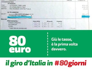 Il giro d'Italia in #80giorni