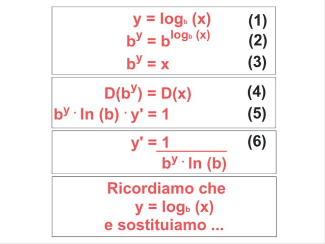Derivata di Funzione Composta - Applicazioni-2 - Logaritmo con Base Non e