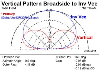 80M-FDVertical.pdf