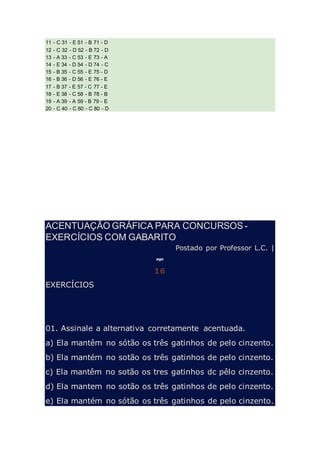 11 - C 31 - E 51 - B 71 - D
12 - C 32 - D 52 - B 72 - D
13 - A 33 - C 53 - E 73 - A
14 - E 34 - D 54 - D 74 - C
15 - B 35 - C 55 - E 75 - D
16 - B 36 - D 56 - E 76 - E
17 - B 37 - E 57 - C 77 - E
18 - E 38 - C 58 - B 78 - B
19 - A 39 - A 59 - B 79 - E
20 - C 40 - C 60 - C 80 - D
ACENTUAÇÃO GRÁFICA PARA CONCURSOS -
EXERCÍCIOS COM GABARITO
Postado por Professor L.C. |
ago
16
EXERCÍCIOS
01. Assinale a alternativa corretamente acentuada.
a) Ela mantêm no sótão os três gatinhos de pelo cinzento.
b) Ela mantém no sotão os três gatinhos de pelo cinzento.
c) Ela mantêm no sotão os tres gatinhos dc pêlo cinzento.
d) Ela mantem no sotão os três gatinhos de pelo cinzento.
e) Ela mantém no sótão os três gatinhos de pelo cinzento.
 