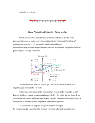 La gráfica se vería así:
Plano Numérico (Distancia – Punto medio)
Plano Cartesiano: Con un sistema de referencia conformado por dos rectas
perpendiculares que se cortan en el origen, cada punto del plano puede "nombrarse"
mediante dos números: (x, y), que son las coordenadas del punto,
llamadas abscisa y ordenada, respectivamente, que son las distancias ortogonales de dicho
punto respecto a los ejes cartesianos.
La ecuación del eje X es = 0, y la del eje Y es = 0, rectas que se cortan en el
origen 0, cuyas coordenadas son (0,0).
Se denomina también eje de las abscisas al eje X, y eje de las ordenadas al eje Y.
Los ejes dividen el espacio en cuatro cuadrantes I, II, III y IV, en los que los signos de las
coordenadas alternan de positivo a negativo (por ejemplo, las dos coordenadas del punto A
serán positivas, mientras que las del punto B serán ambas negativas).
Las coordenadas de un punto cualquiera vendrán dadas por
las proyecciones del segmento entre el origen y el punto sobre cada uno de los ejes.
 