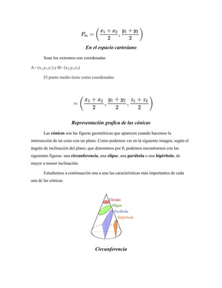 En el espacio cartesiano
Sean los extremos con coordenadas
A= (x1,y1,z1) y B= (x2,y2,z2)
El punto medio tiene como coordenadas:
Representación grafica de las cónicas
Las cónicas son las figuras geométricas que aparecen cuando hacemos la
intersección de un cono con un plano. Como podemos ver en la siguiente imagen, según el
ángulo de inclinación del plano, que denotamos por ß, podemos encontrarnos con las
siguientes figuras: una circunferencia, una elipse, una parábola o una hipérbola, de
mayor a menor inclinación.
Estudiemos a continuación una a una las características más importantes de cada
una de las cónicas.
Circunferencia
 