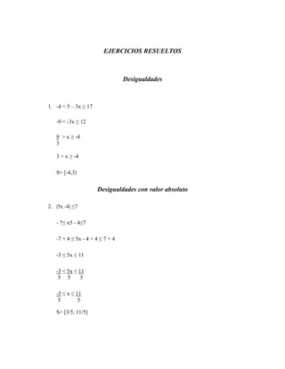 EJERCICIOS RESUELTOS
Desigualdades
1. -4 < 5 – 3x ≤ 17
-9 < -3x ≤ 12
9 > x ≥ -4
3
3 > x ≥ -4
S= [-4,3)
Desigualdades con valor absoluto
2. |5x -4| ≤7
- 7≤ 5
x - 4≤7
-7 + 4 ≤ 5x - 4 + 4 ≤ 7 + 4
-3 ≤ 5x ≤ 11
-3 ≤ 5x ≤ 11
5 5 5
-3 ≤ x ≤ 11
5 5
S= [3/5, 11/5]
 