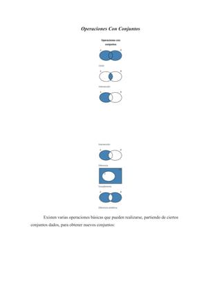 Operaciones Con Conjuntos
Existen varias operaciones básicas que pueden realizarse, partiendo de ciertos
conjuntos dados, para obtener nuevos conjuntos:
 
