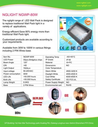 80w led wall pack - www.ngtlight.com