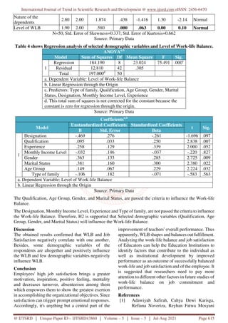 Work Life Balance and Job Satisfaction among Educators of Higher ...