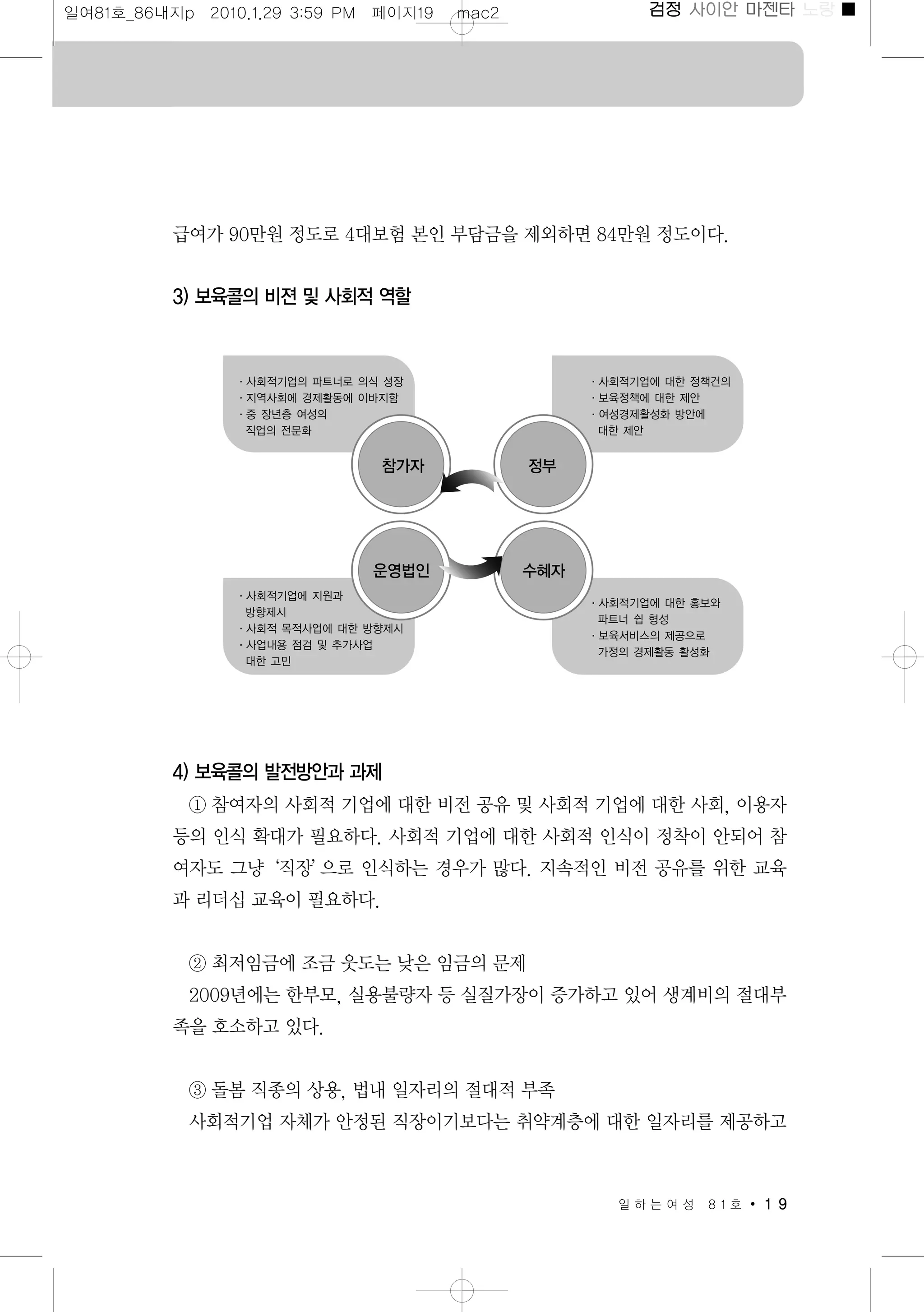 일하는여성 81호(본문)(2010.1.27)  