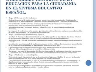 3. RECORRIDO HISTÓRICO DE LA EDUCACIÓN PARA LA CIUDADANÍA EN EL SISTEMA EDUCATIVO ESPAÑOL. Bloque 3. Deberes y derechos ciudadanos. Declaración universal de los derechos humanos, pactos y convenios internacionales. Condena de las violaciones de los derechos humanos y actuación judicial ordinaria y de los Tribunales Internacionales.  Valoración de los derechos y deberes humanos como conquistas históricas inacabadas y de las constituciones como fuente de reconocimiento de derechos. Igualdad de derechos y diversidad. Respeto y valoración crítica de las opciones personales de los ciudadanos.  La conquista de los derechos de las mujeres (participación política, educación, trabajo remunerado, igualdad de trato y oportunidades), y su situación en el mundo actual. Bloque 4. Las sociedades democráticas del siglo XXI. El Estado de Derecho: su funcionamiento. El modelo político español: la Constitución Española y el Estado de las Autonomías. La política como servicio a la ciudadanía: la responsabilidad pública. Diversidad social y cultural. Convivencia naciones provocadas por las desigualdades personales, económicas o sociales. Identificación, aprecio y cuidado de los bienes comunes y servicios públicos. Los impuestos y la contribución de los ciudadanos. Compensación de desigualdades. Distribución de la renta. Consumo racional y responsable. Reconocimiento de los derechos y deberes de los consumidores. La influencia del mensaje publicitario en los modelos y hábitos sociales. Estructura y funciones de la protección civil. Prevención y gestión de los desastres naturales y provocados. La circulación vial y la responsabilidad ciudadana. Accidentes de circulación: causas y consecuencias. Bloque 5. Ciudadanía en un mundo global. Un mundo desigual: riqueza y pobreza. La «feminización de la pobreza». La falta de acceso a la educación como fuente de pobreza. La lucha contra la pobreza y la ayuda al desarrollo. Los conflictos en el mundo actual: el papel de los organismos internacionales y de las fuerzas armadas de España en misiones internacionales de paz. Derecho internacional humanitario. Acciones individuales y colectivas en favor de la paz. Globalización e interdependencia: nuevas formas de comunicación, información y movilidad. Relaciones entre los ciudadanos, el poder económico y el poder político. 
