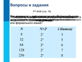 Вопросы и задания 
Что нужно знать для определения информационного 
веса символа алфавита некоторого естественного 
или формального языка? 
Как определить информационный объём сообщения, 
представленного символами некоторого естественного 
Определите Что В чем принято суть информационный за алфавитного минимальную подхода вес единицу i символа к измерению 
измерения 
алфавита 
мощностью N, заполняя информации? 
информации? 
таблицу: 
N N=2i i (битов) 
8 
32 
64 
128 
256 
23 
25 
26 
27 
28 
3 
5 
6 
7 
8 
РТ №38 (стр. 19) 
 